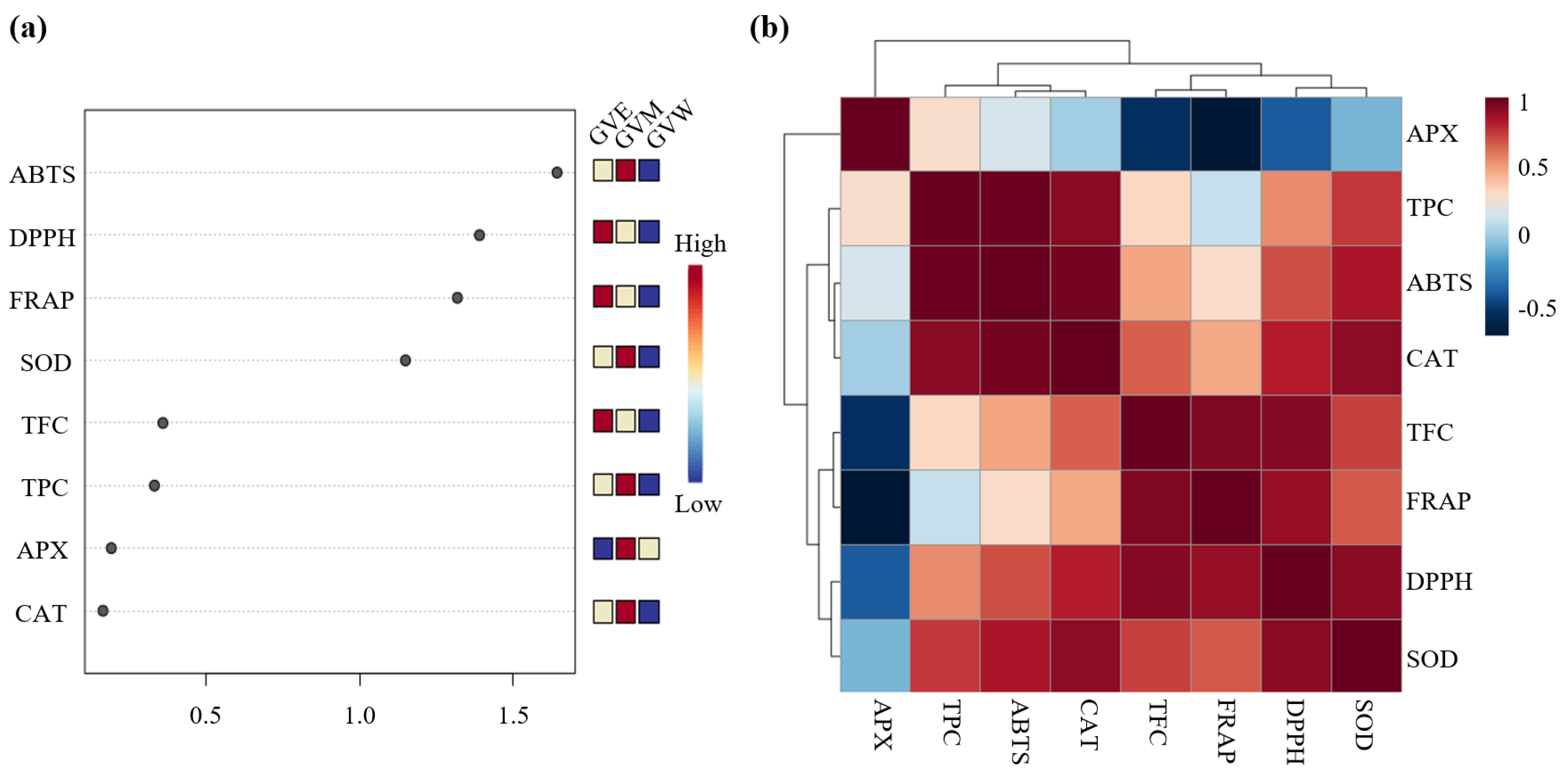 Applsci 13 12314 g004