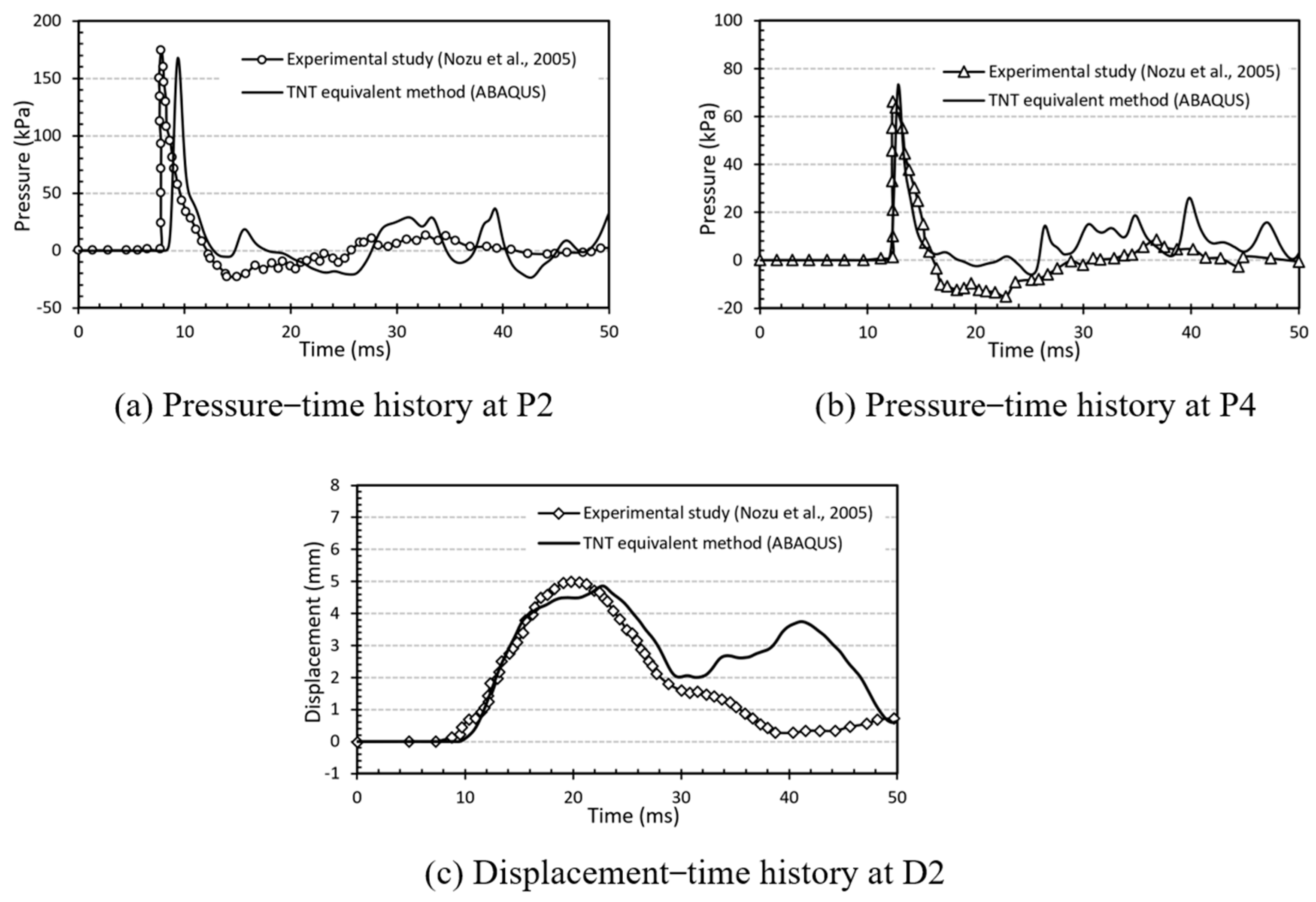 Applsci 13 12317 g005