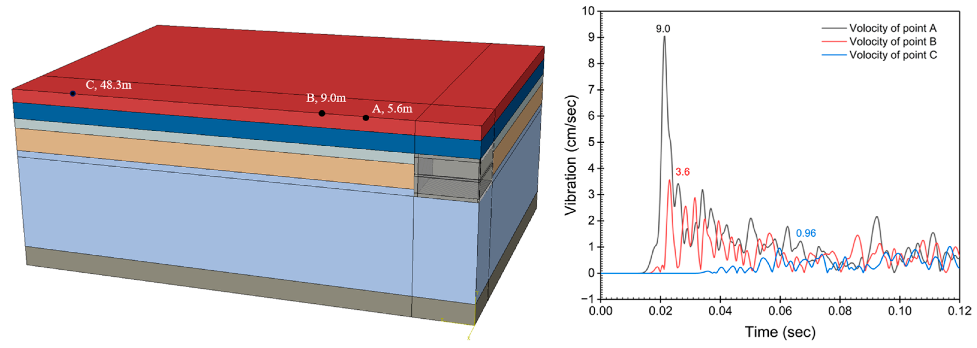 Applsci 13 12317 g010