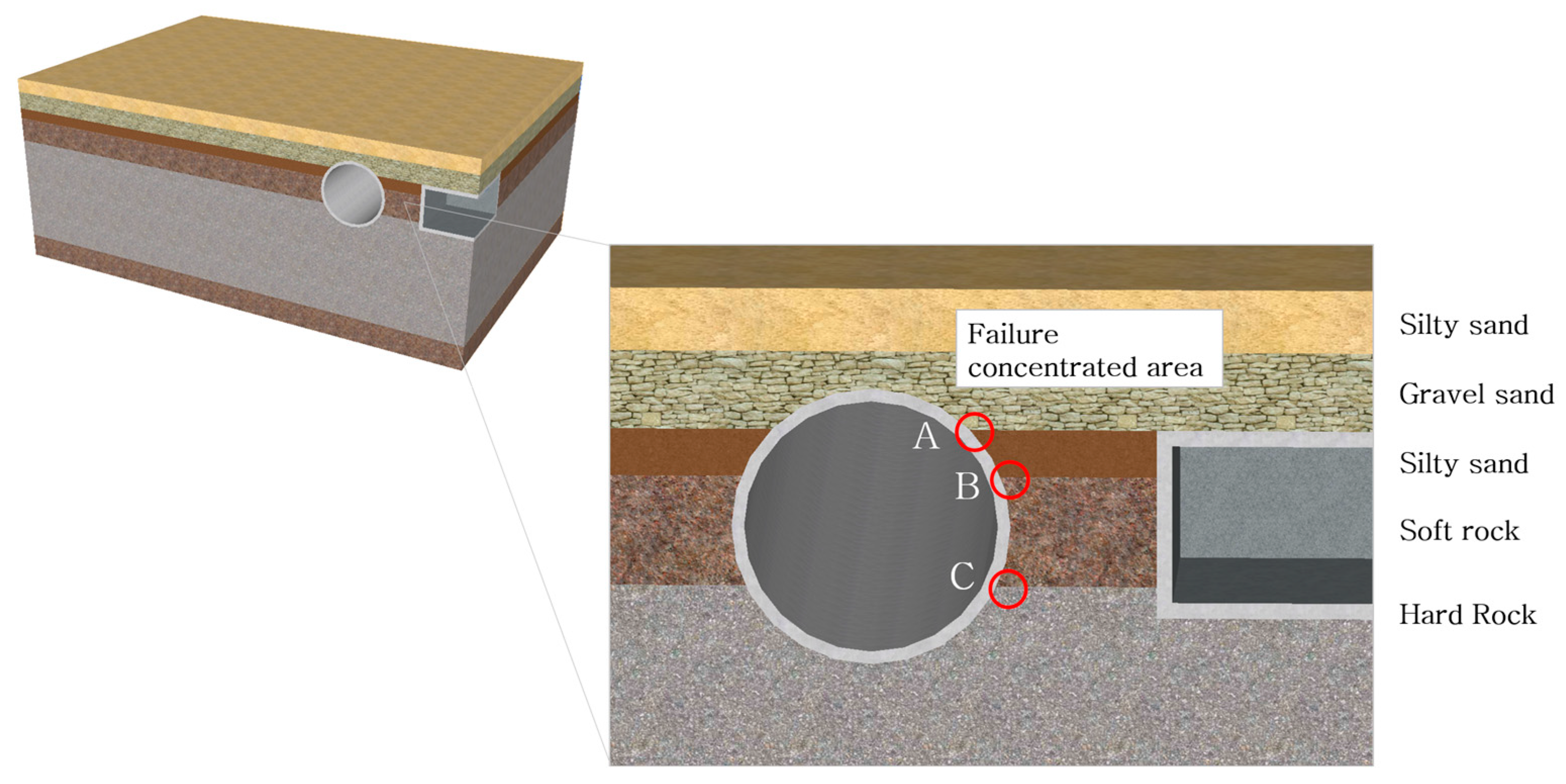 Applsci 13 12317 g016