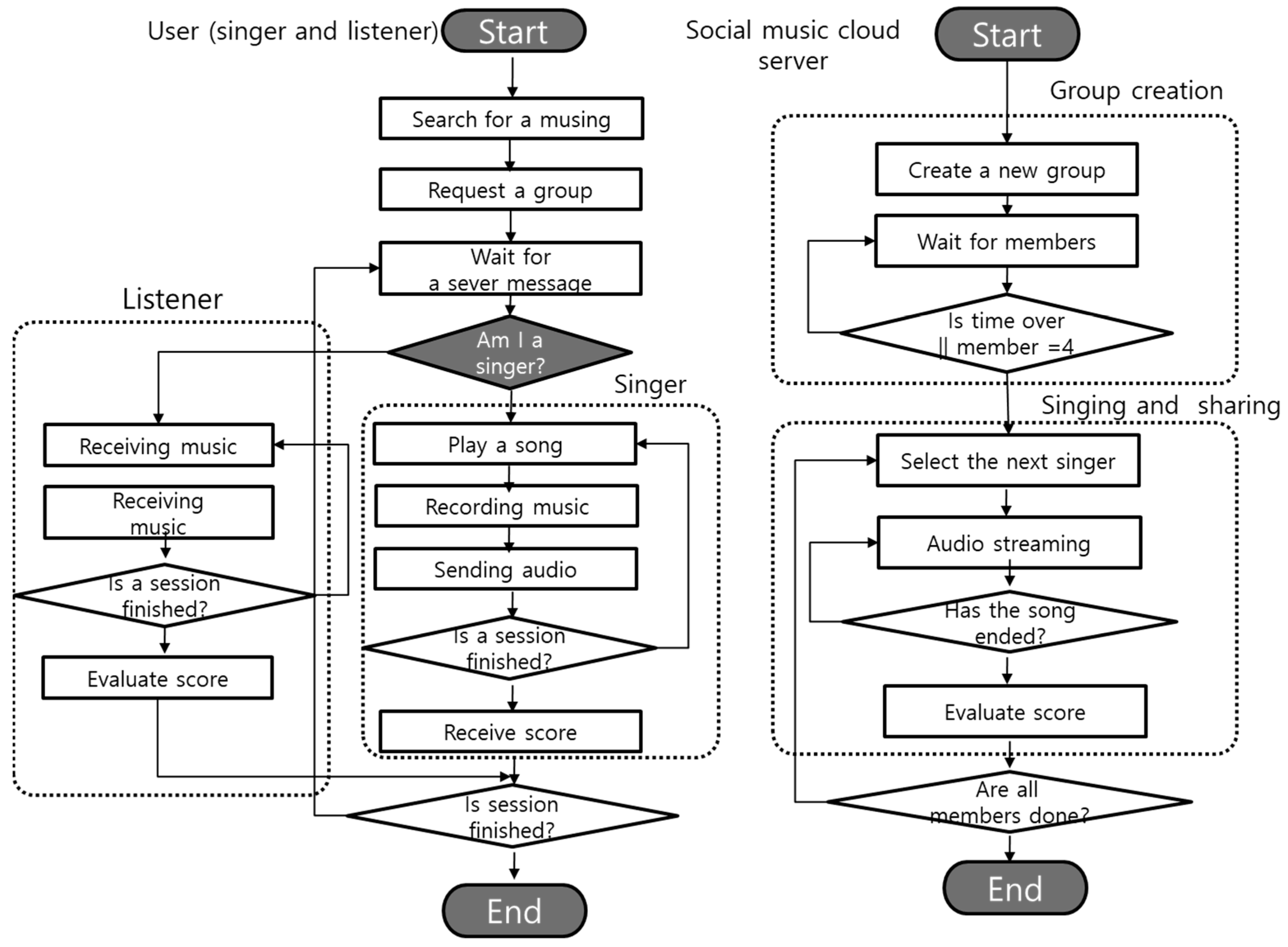Applsci 13 12319 g006