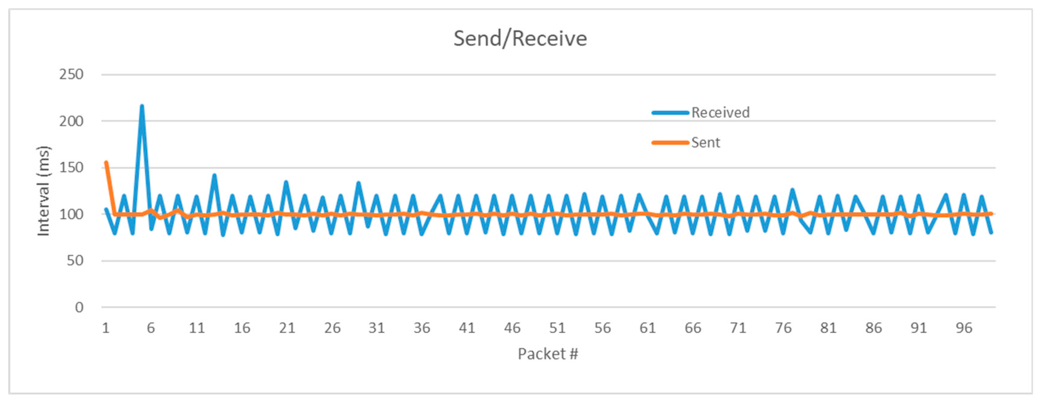 Applsci 13 12319 g010