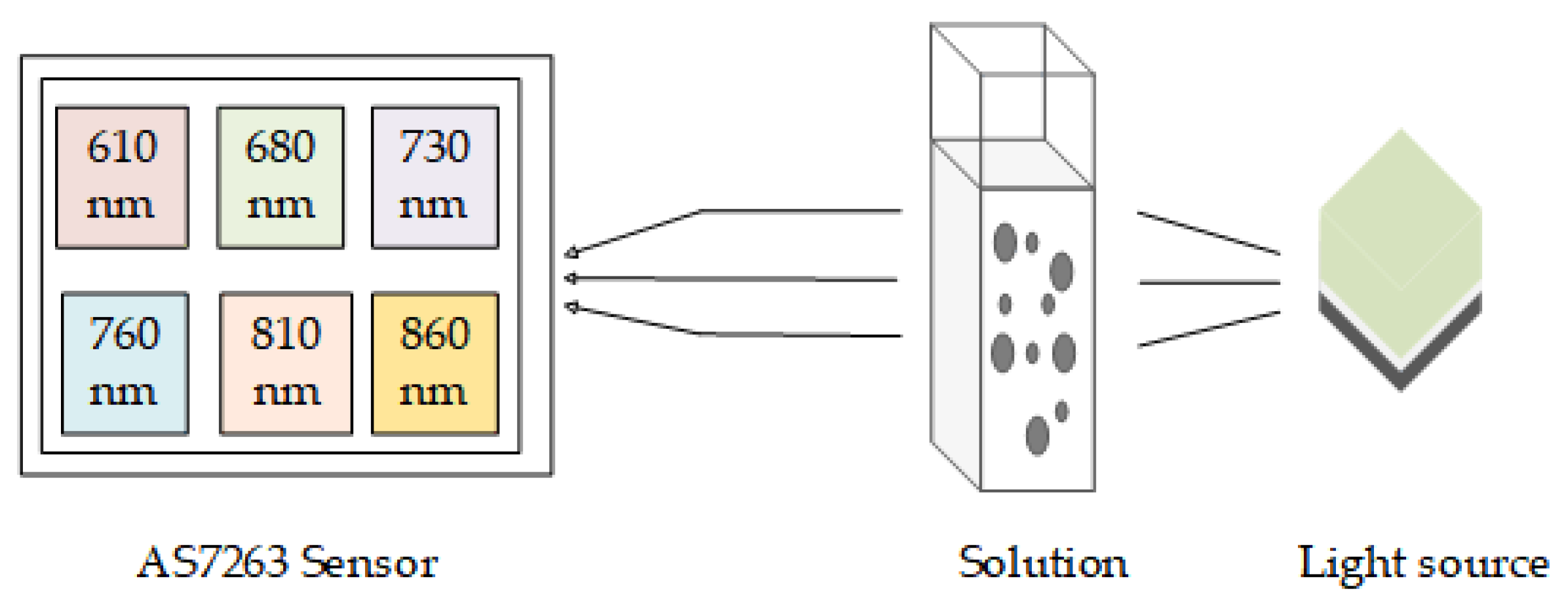 Applsci 13 12320 g006