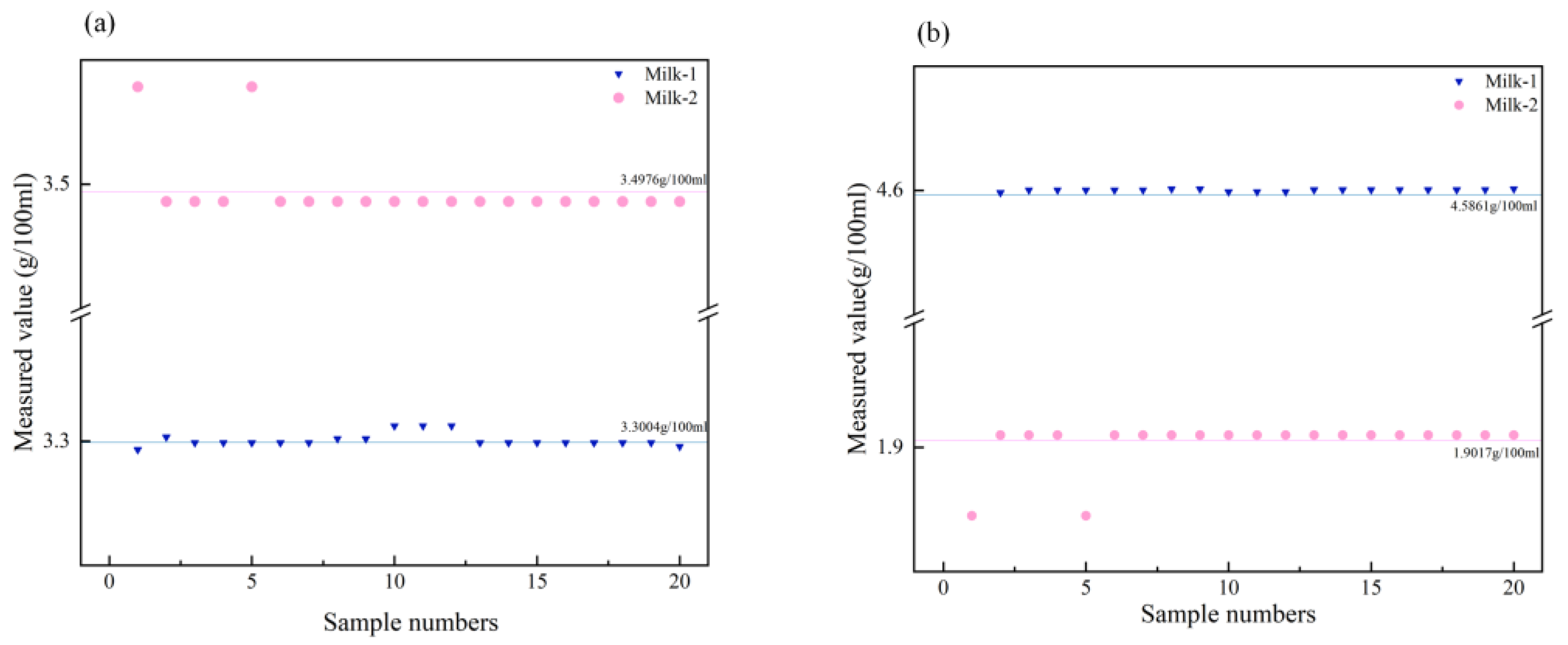 Applsci 13 12320 g009