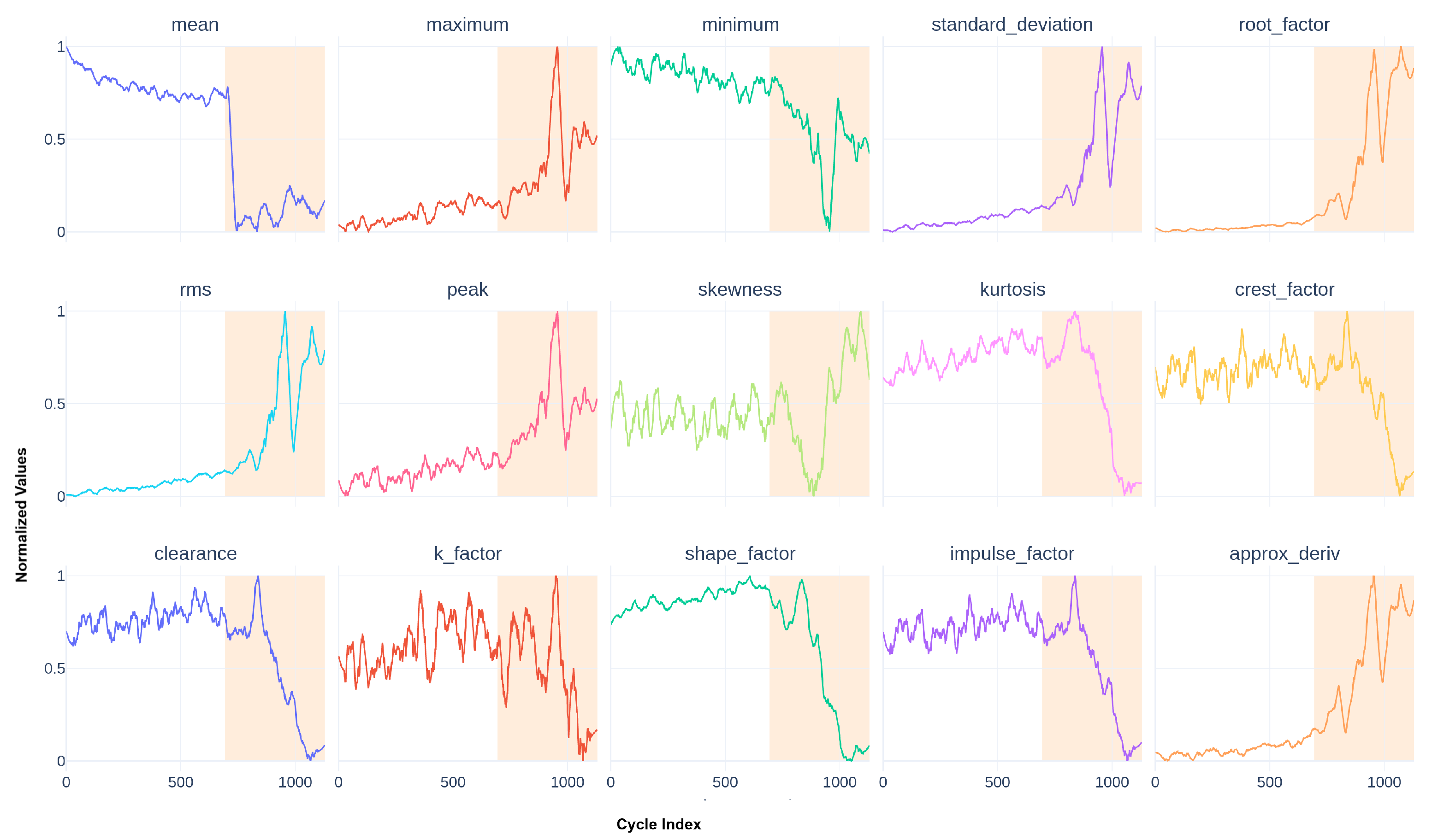 Applsci 13 12321 g004