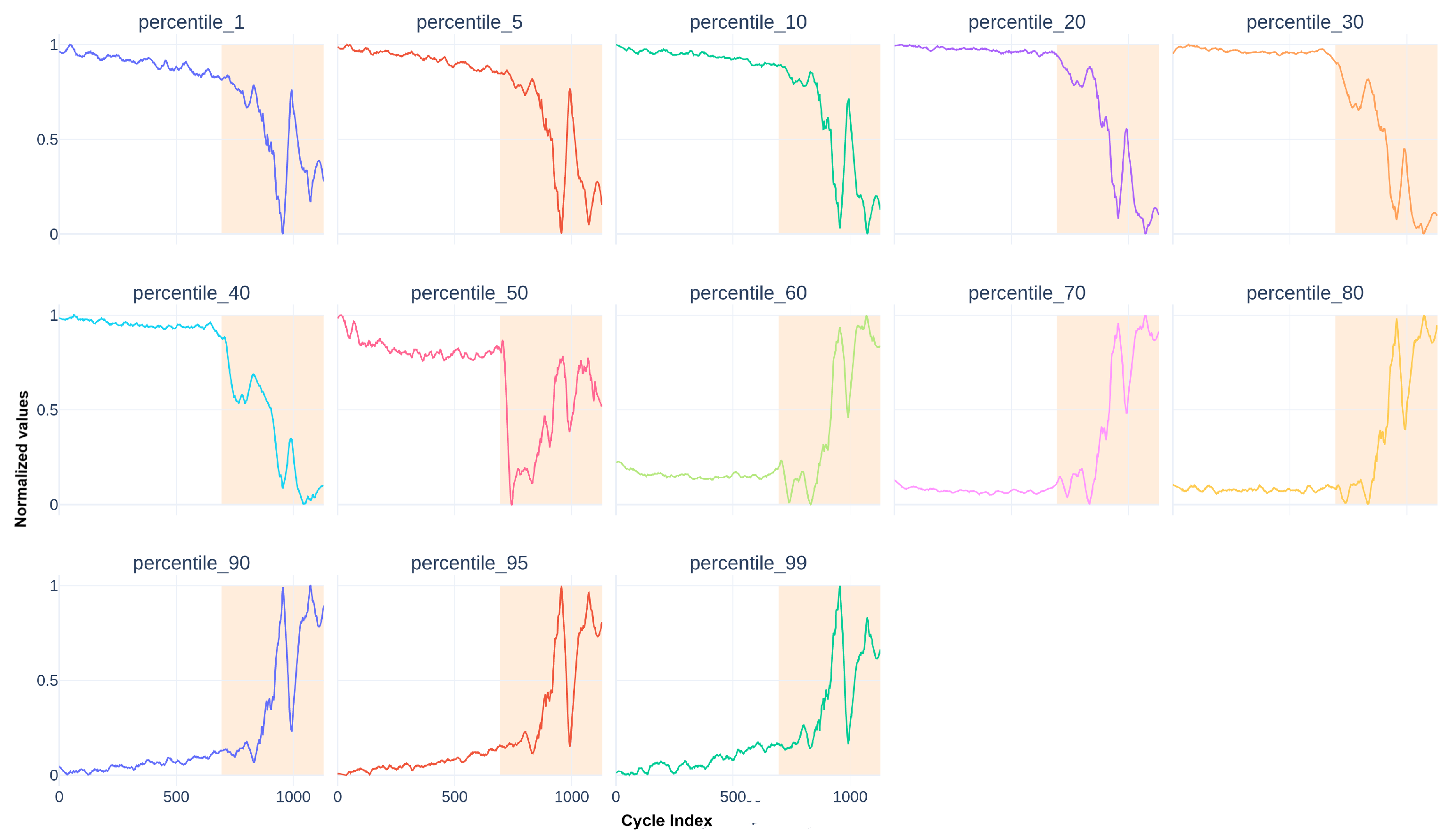 Applsci 13 12321 g005