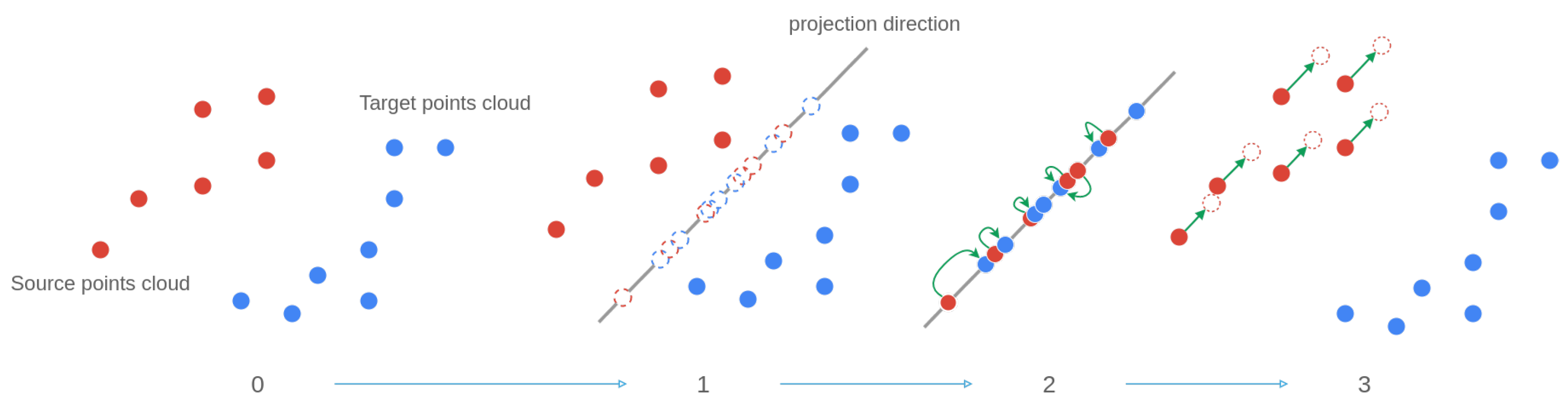 Applsci 13 12321 g006