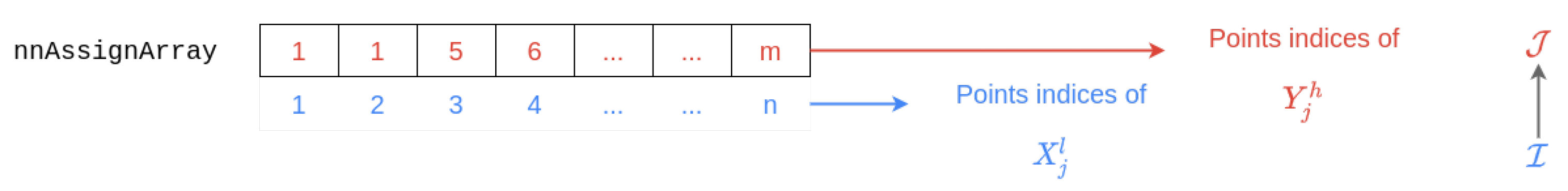 Applsci 13 12321 g008