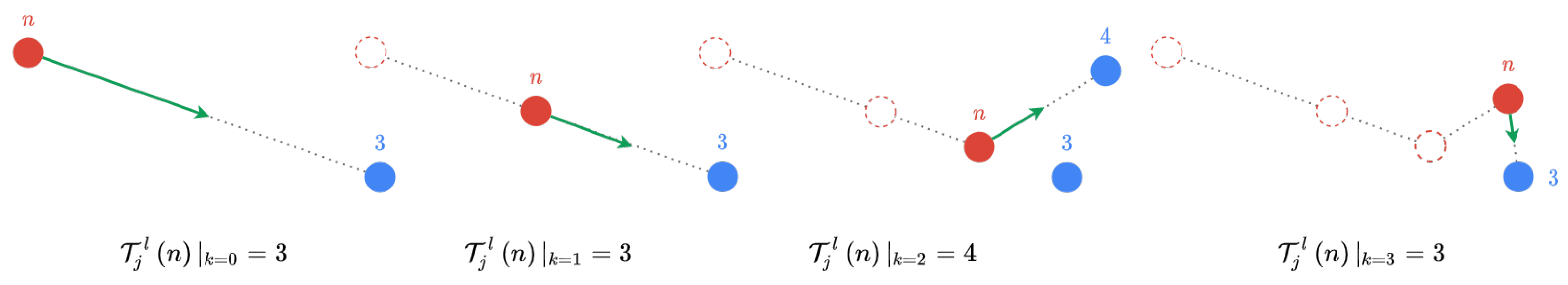 Applsci 13 12321 g009