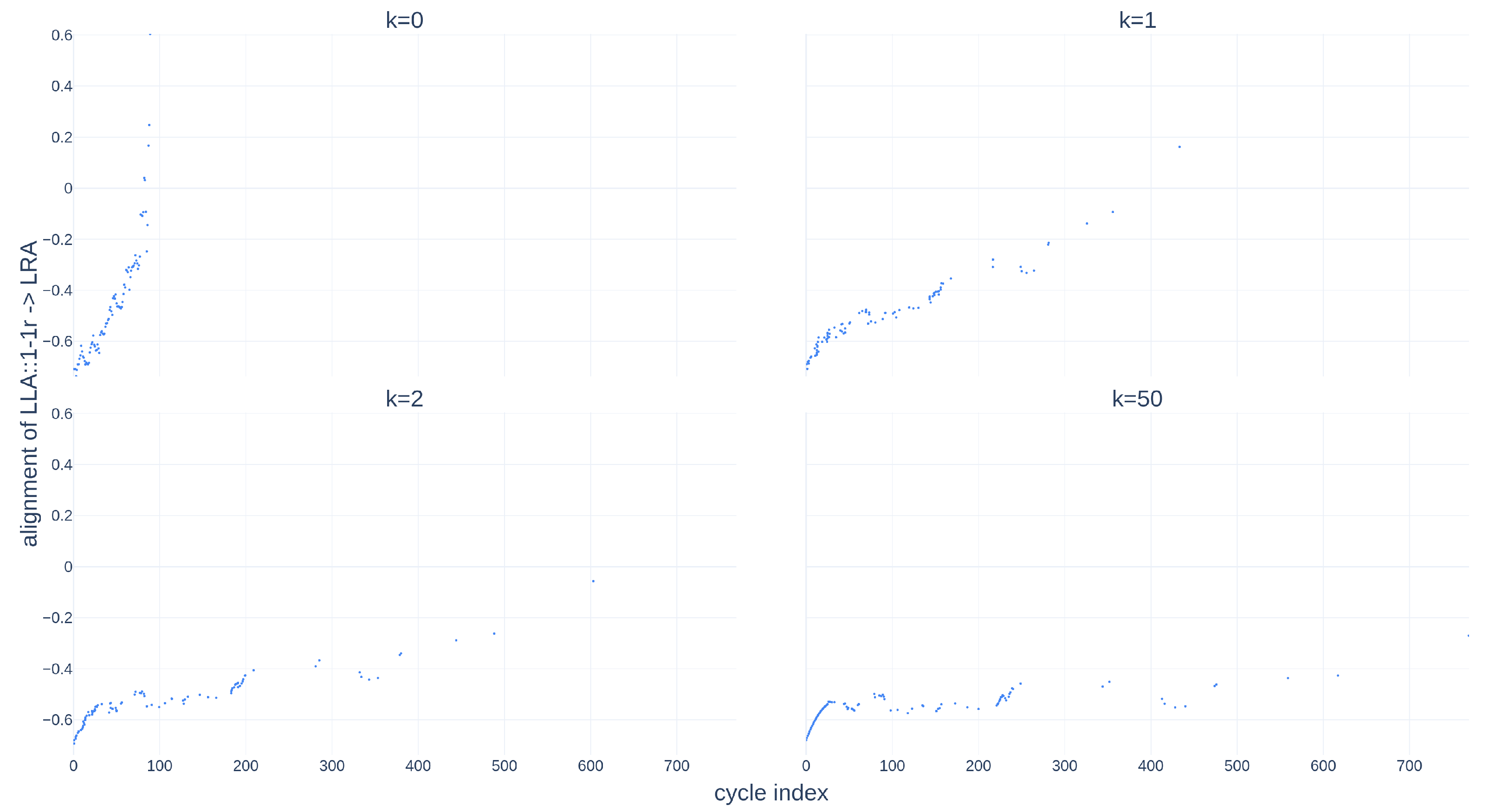 Applsci 13 12321 g010
