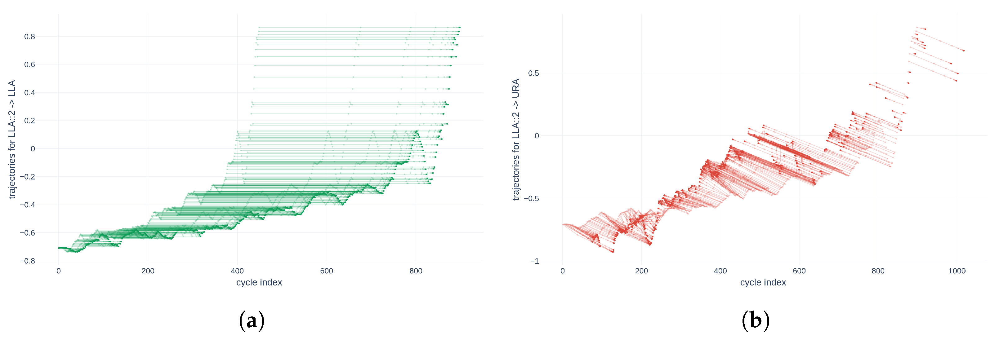 Applsci 13 12321 g011