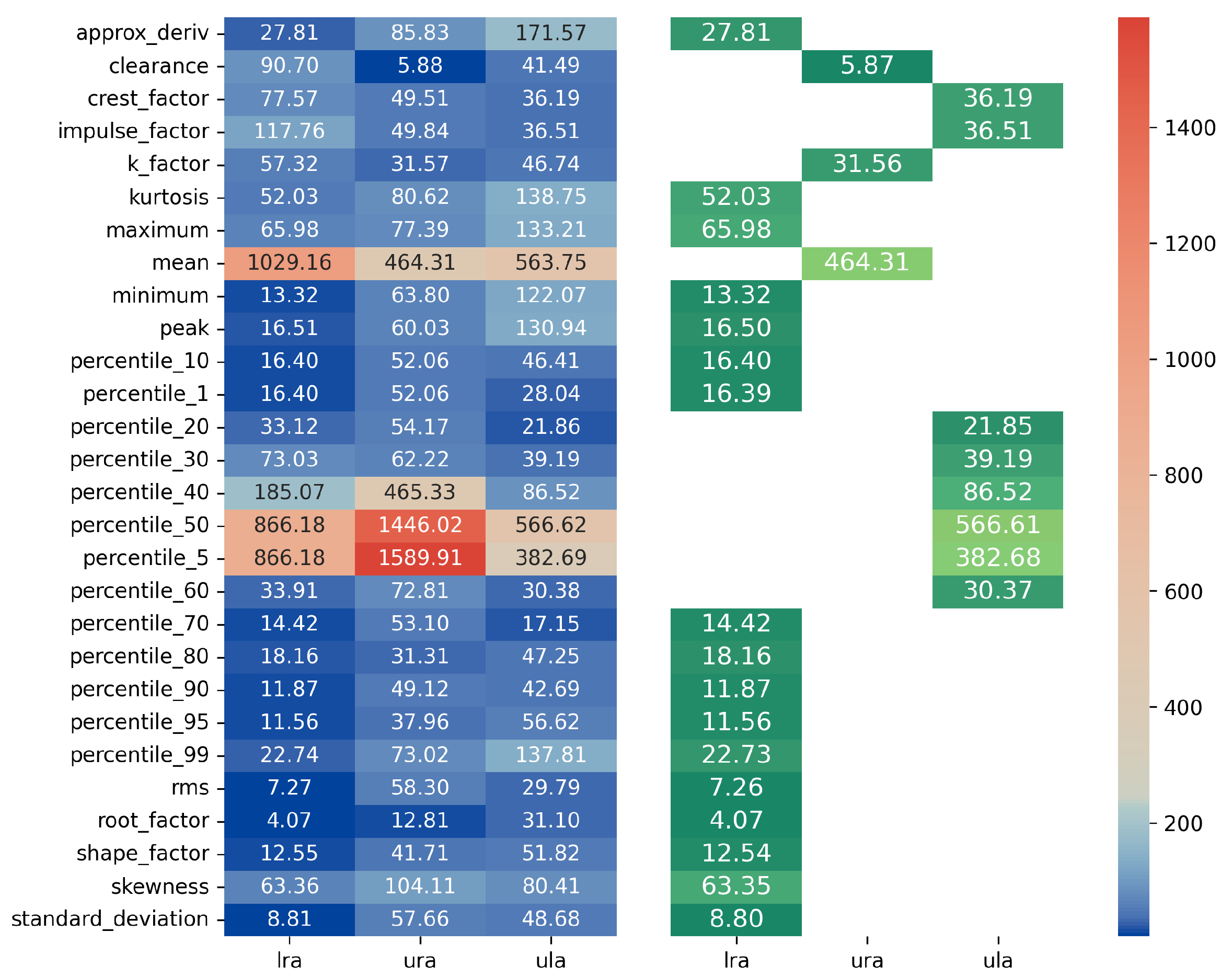 Applsci 13 12321 g015