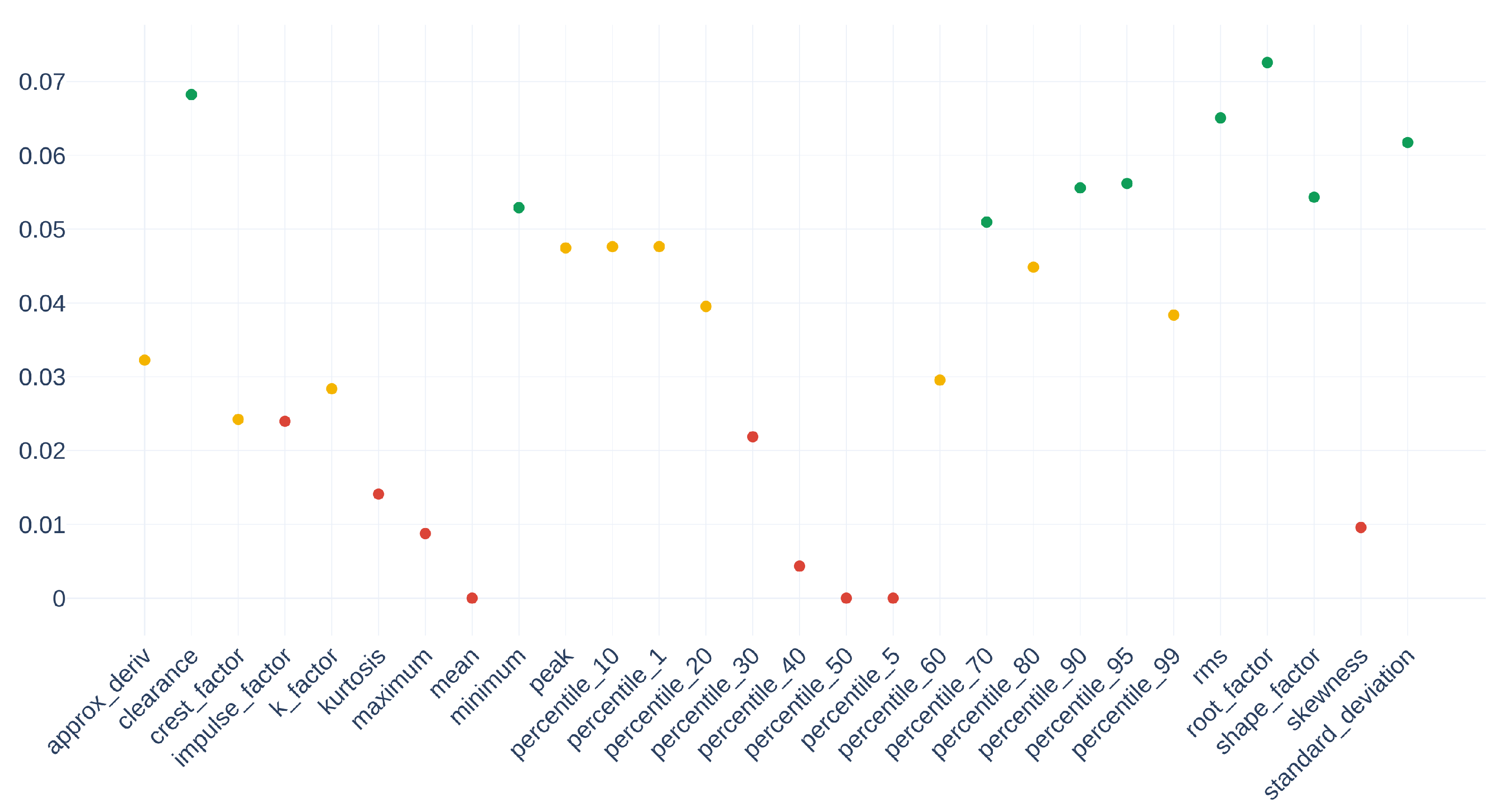 Applsci 13 12321 g016