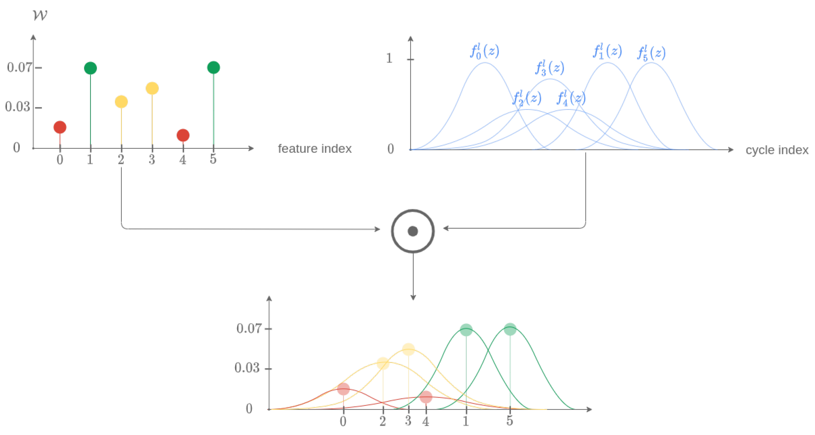 Applsci 13 12321 g018