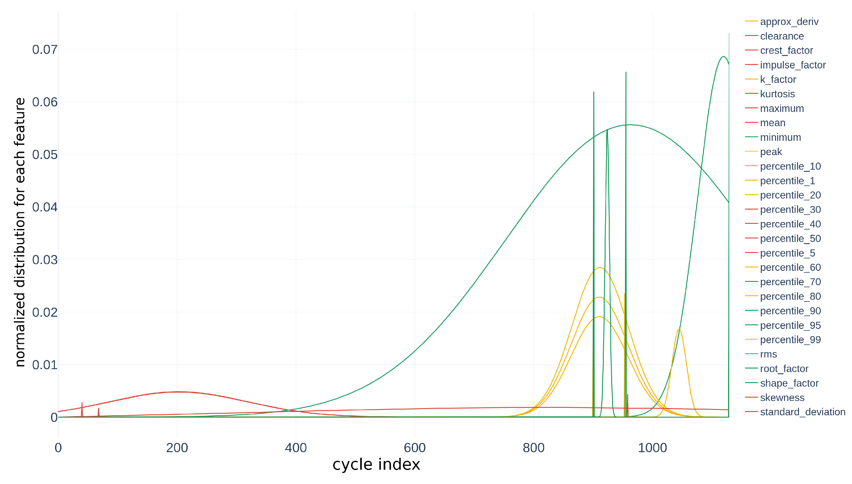 Applsci 13 12321 g019
