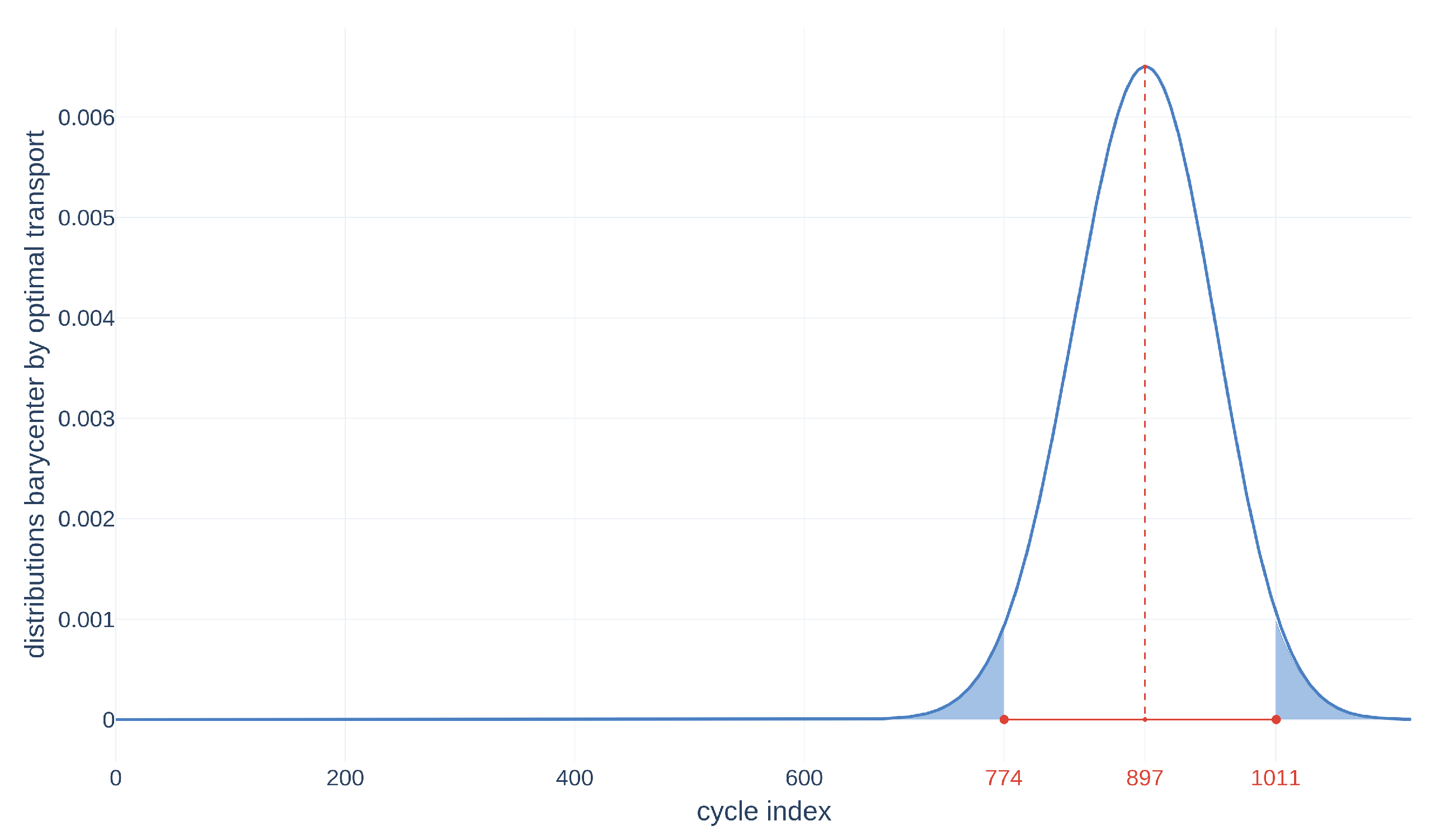 Applsci 13 12321 g020