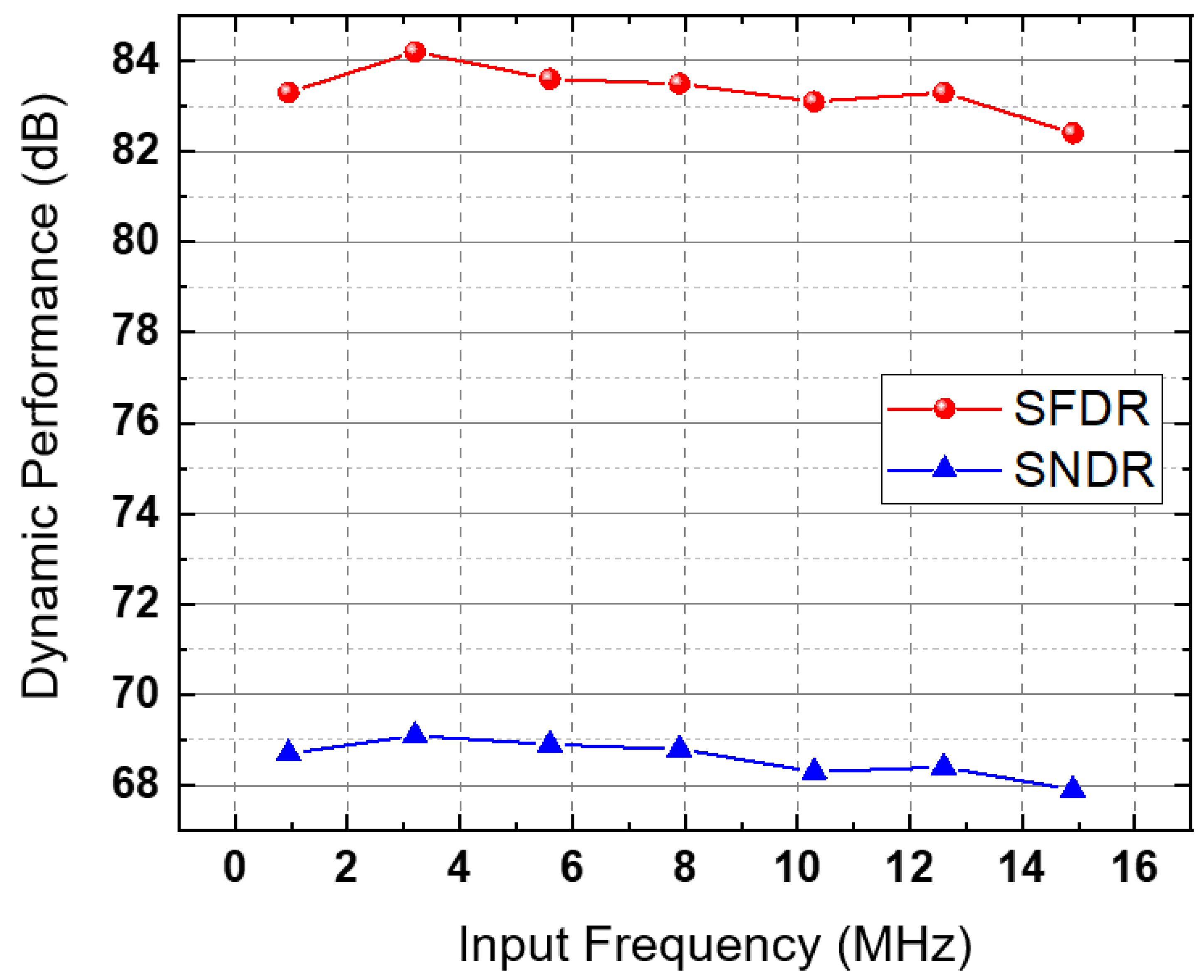 Applsci 13 12322 g013