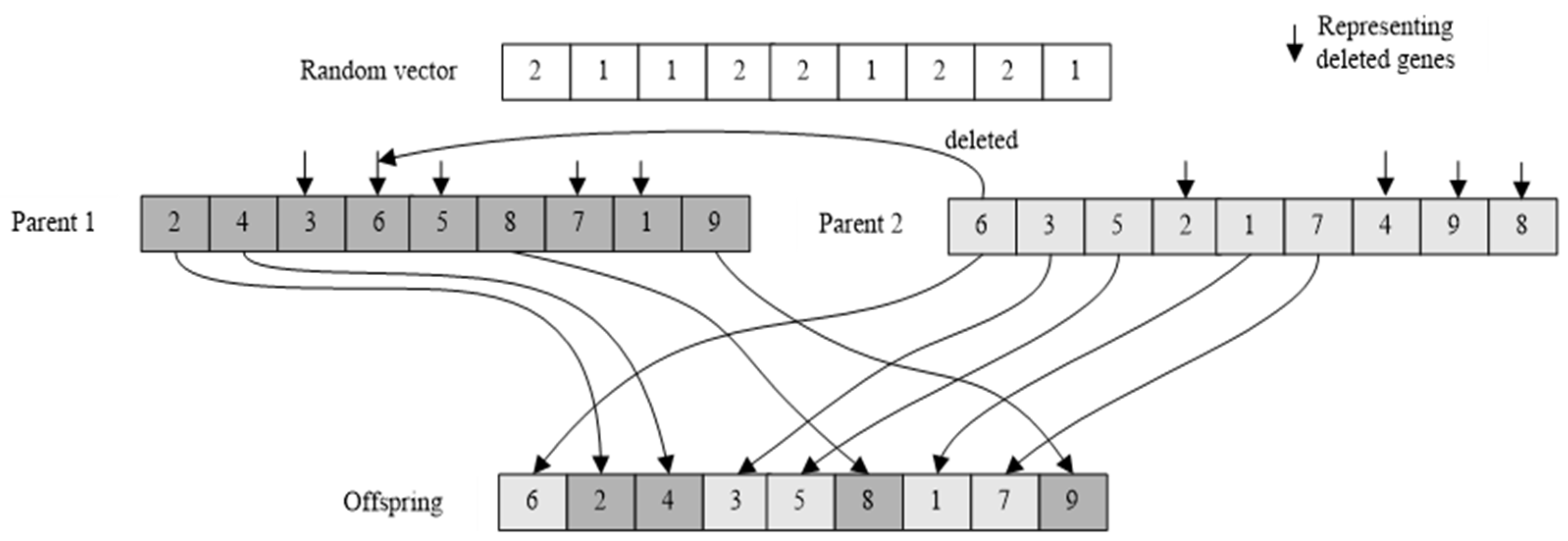 Applsci 13 12323 g004