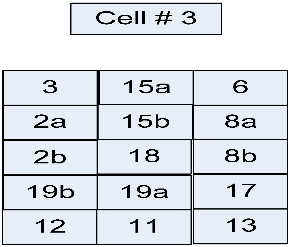 Applsci 13 12323 g009