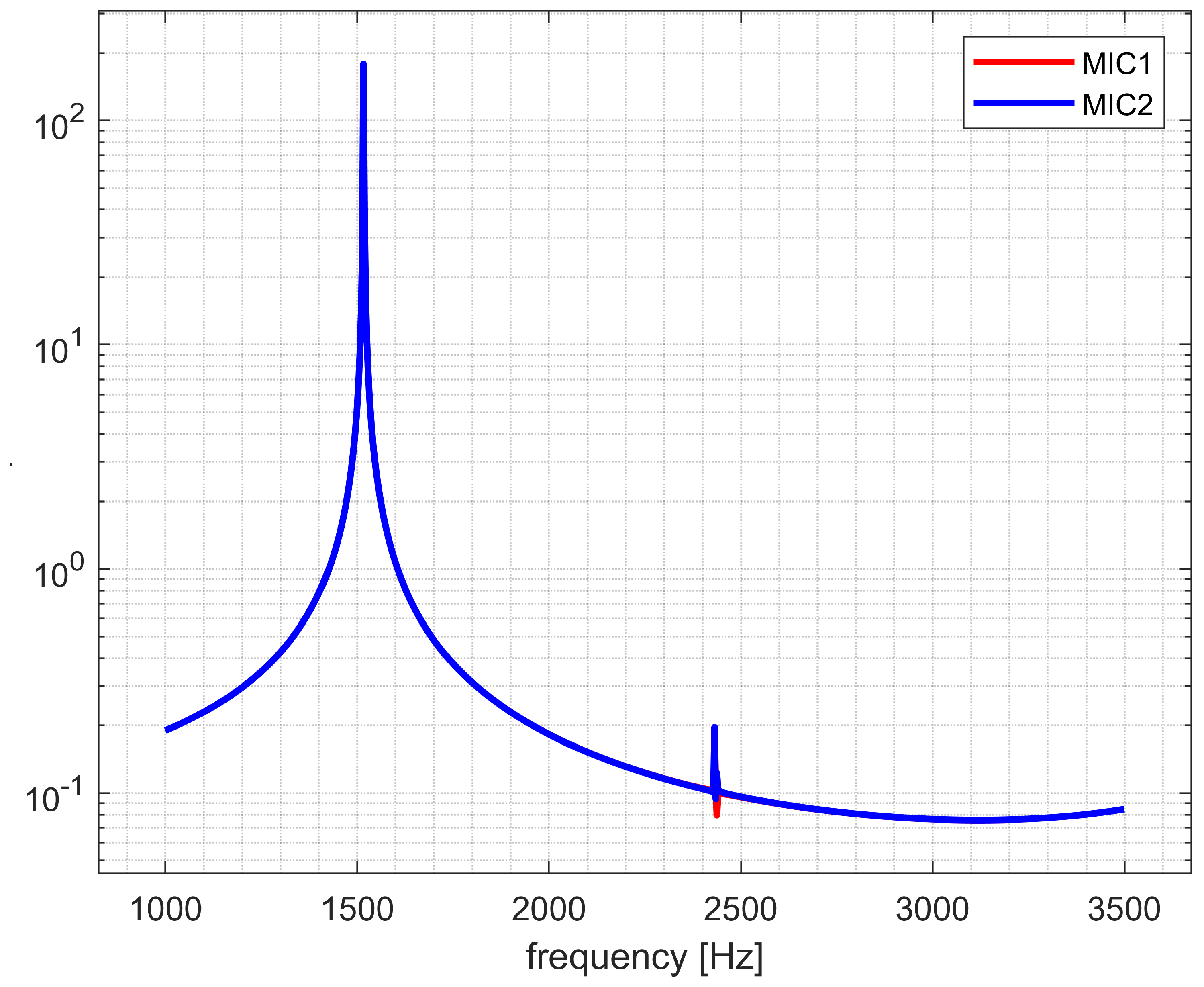 Applsci 13 12324 g003