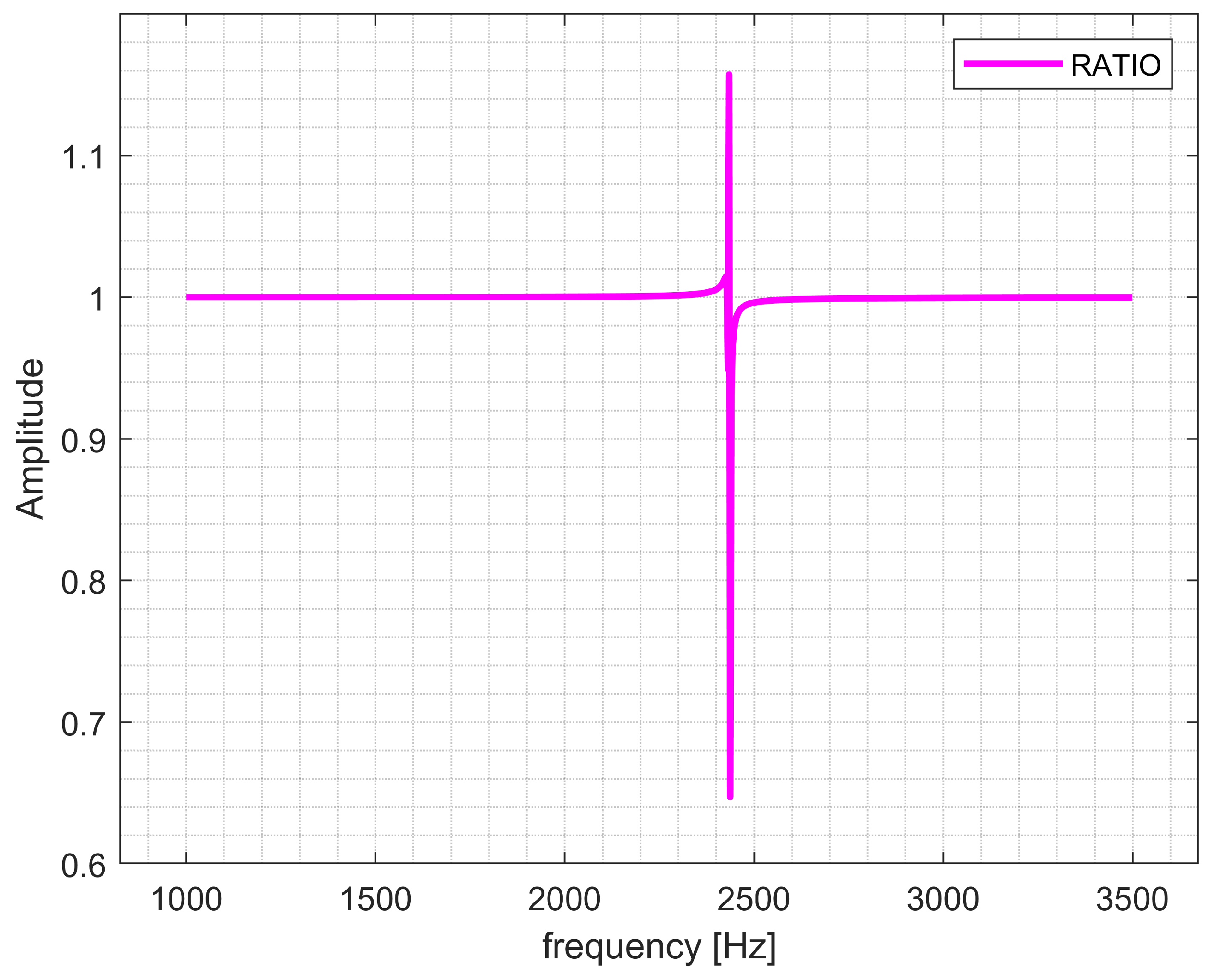 Applsci 13 12324 g004