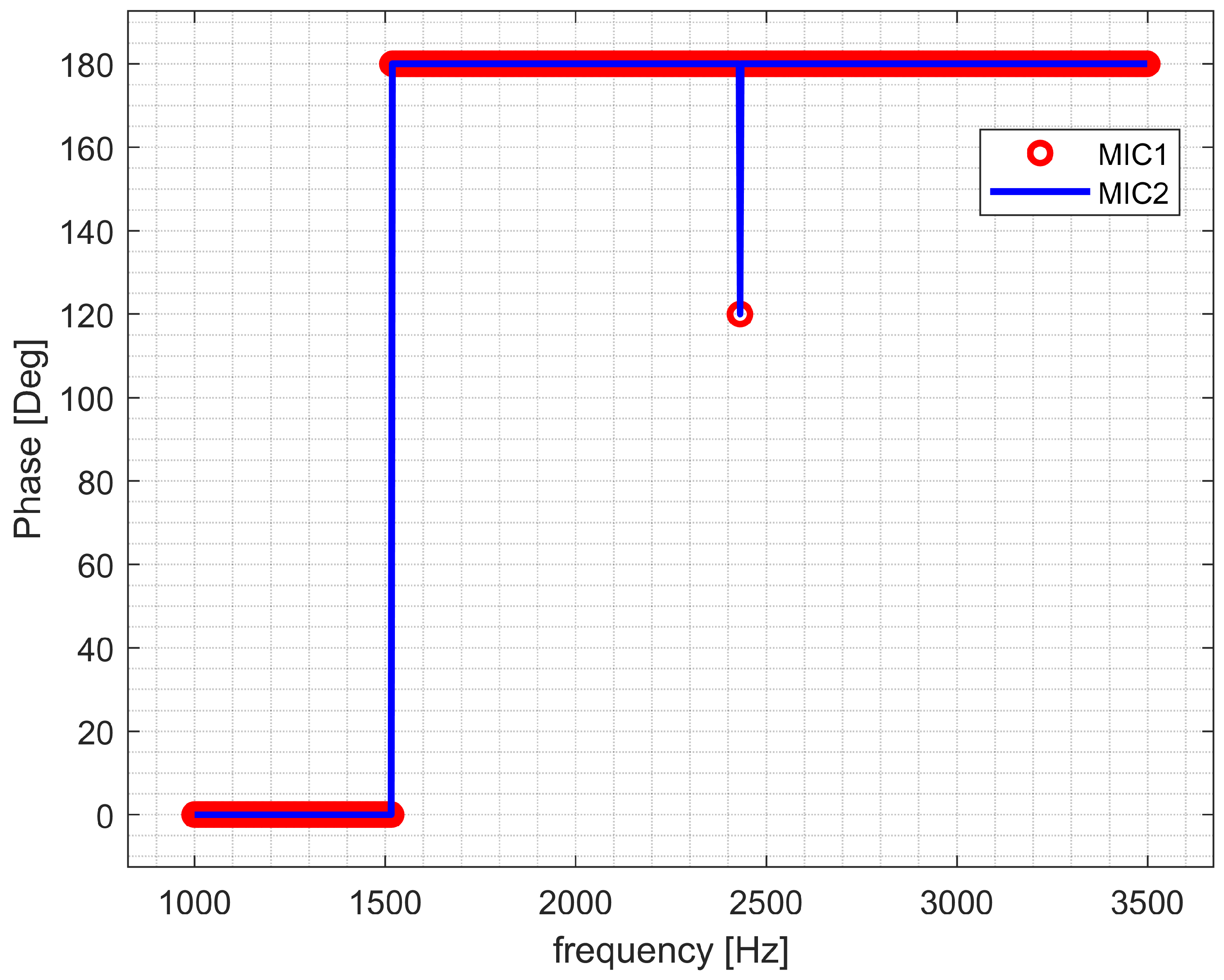 Applsci 13 12324 g005
