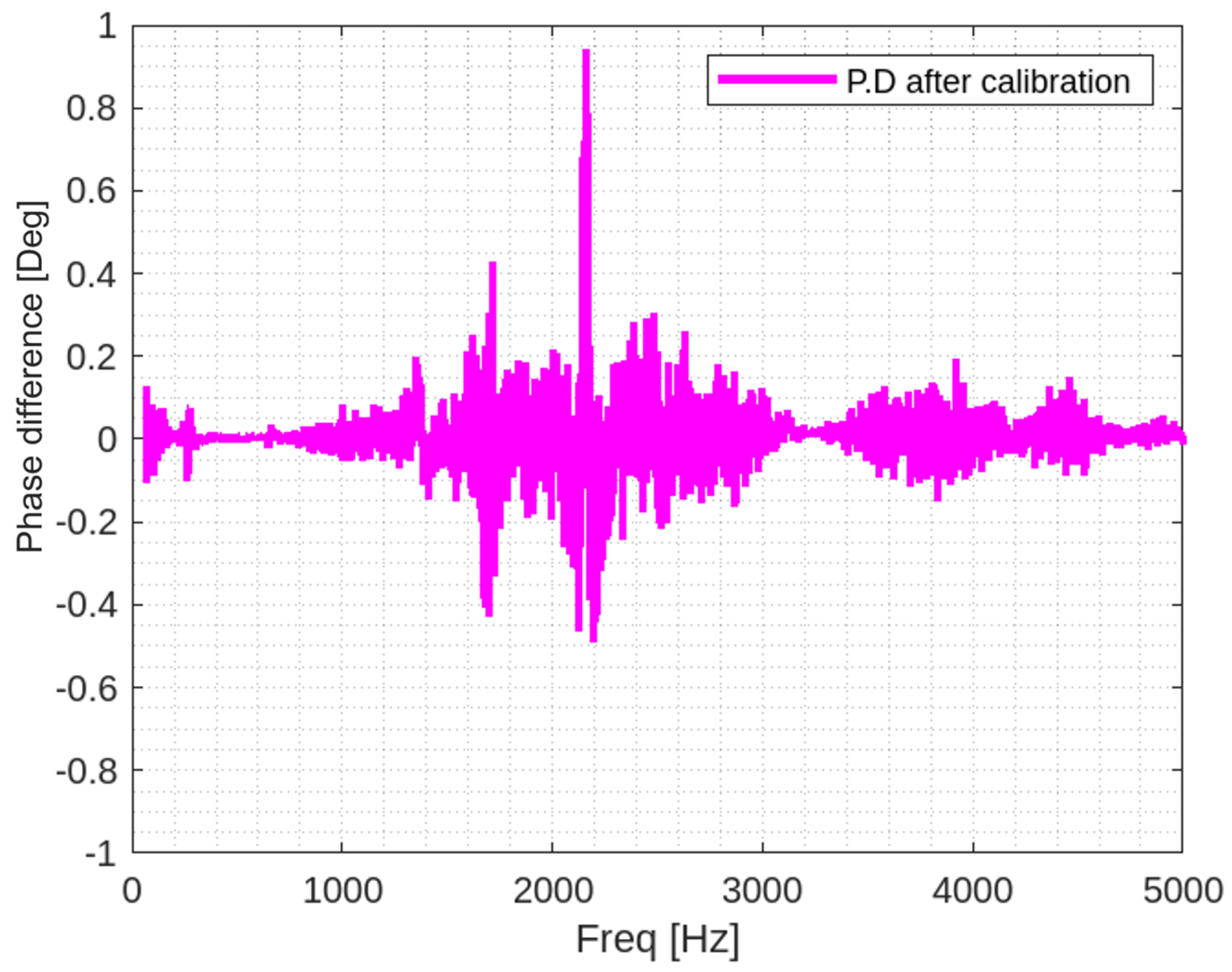 Applsci 13 12324 g025