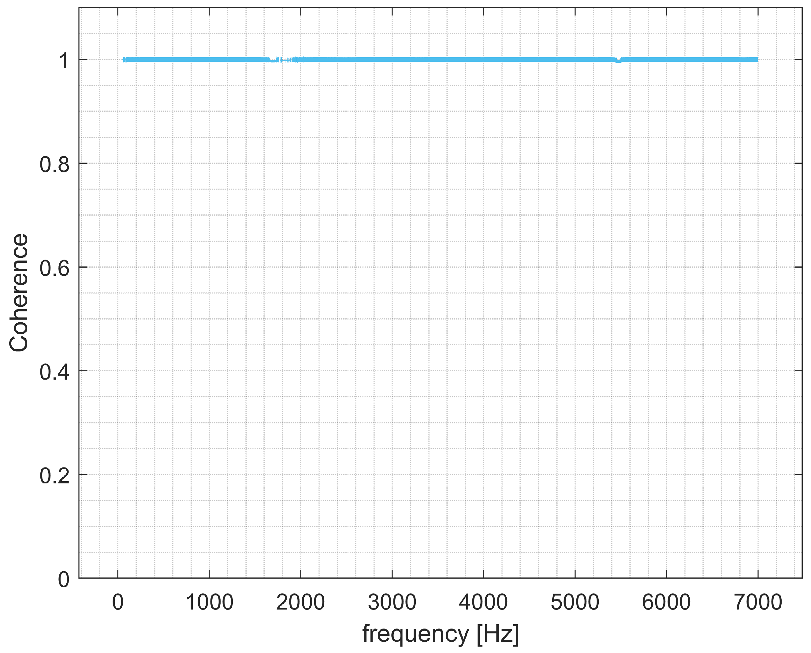 Applsci 13 12324 g029a