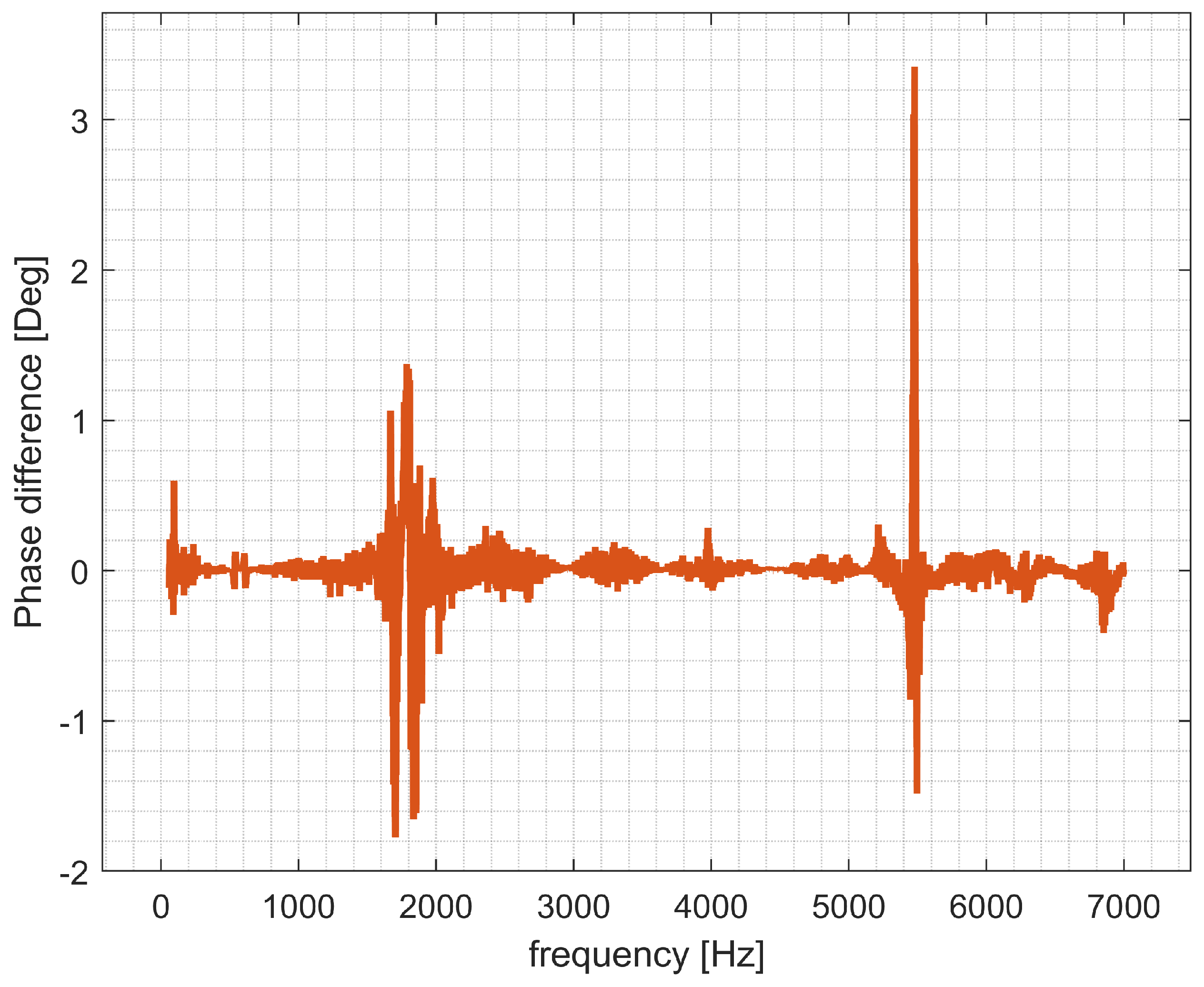 Applsci 13 12324 g029b