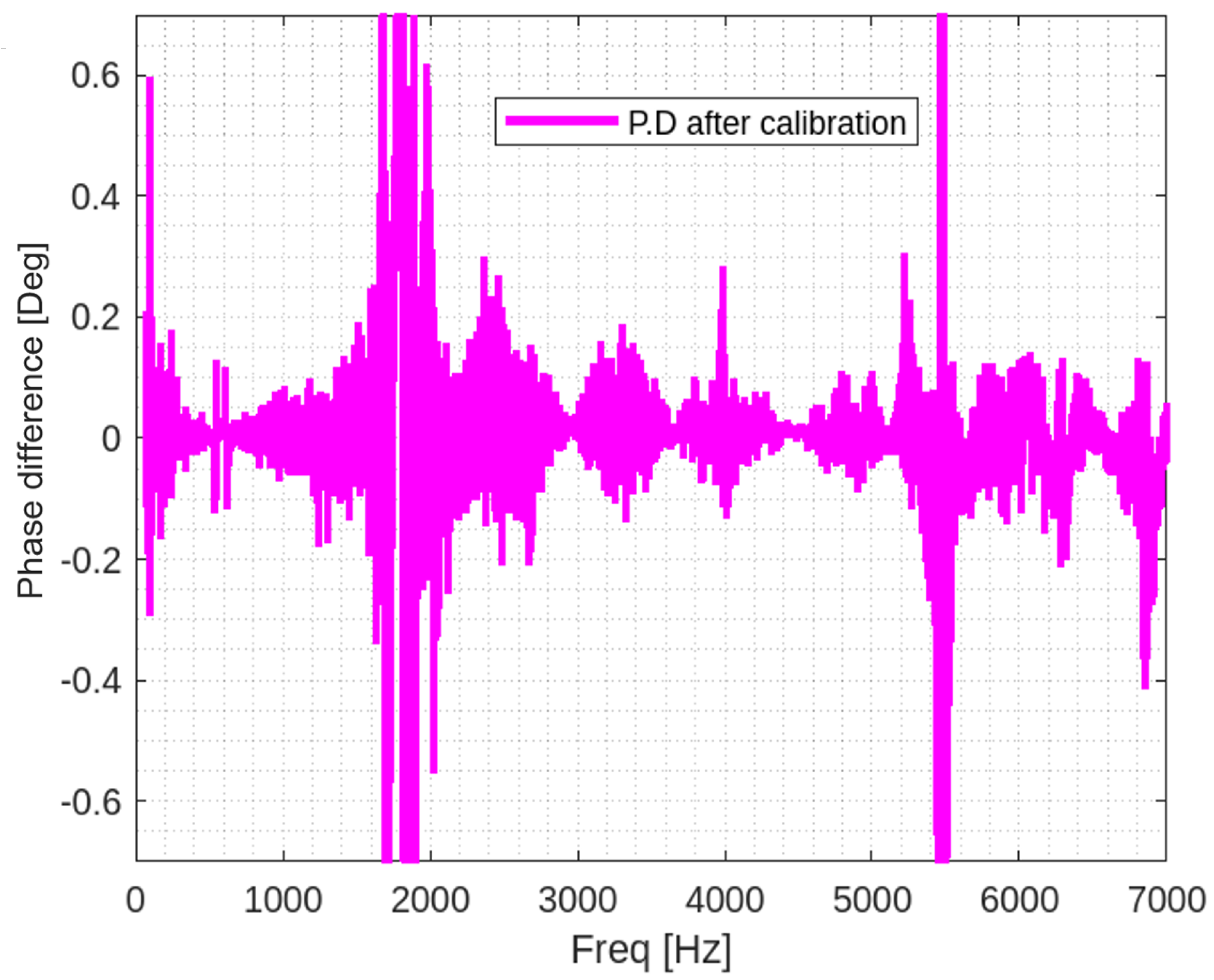Applsci 13 12324 g030