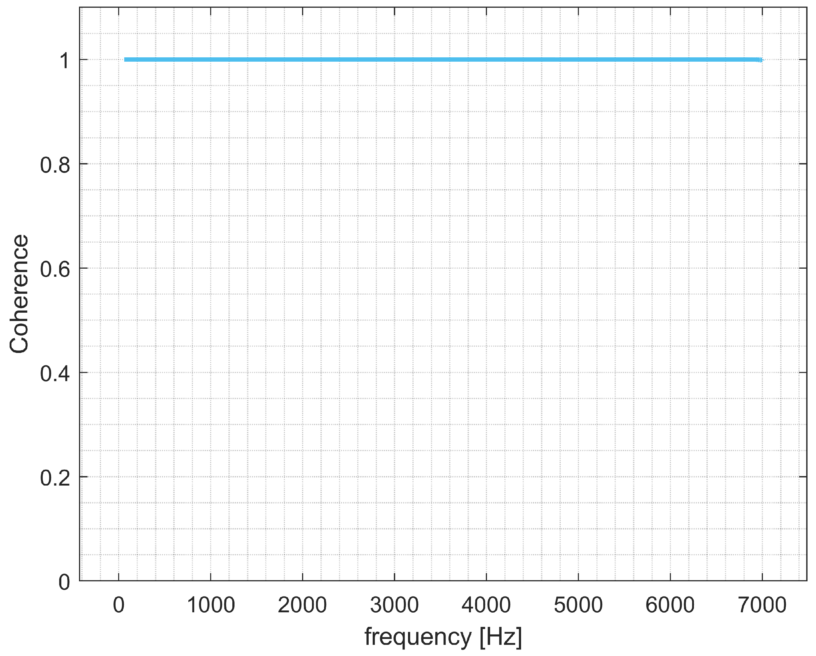 Applsci 13 12324 g034