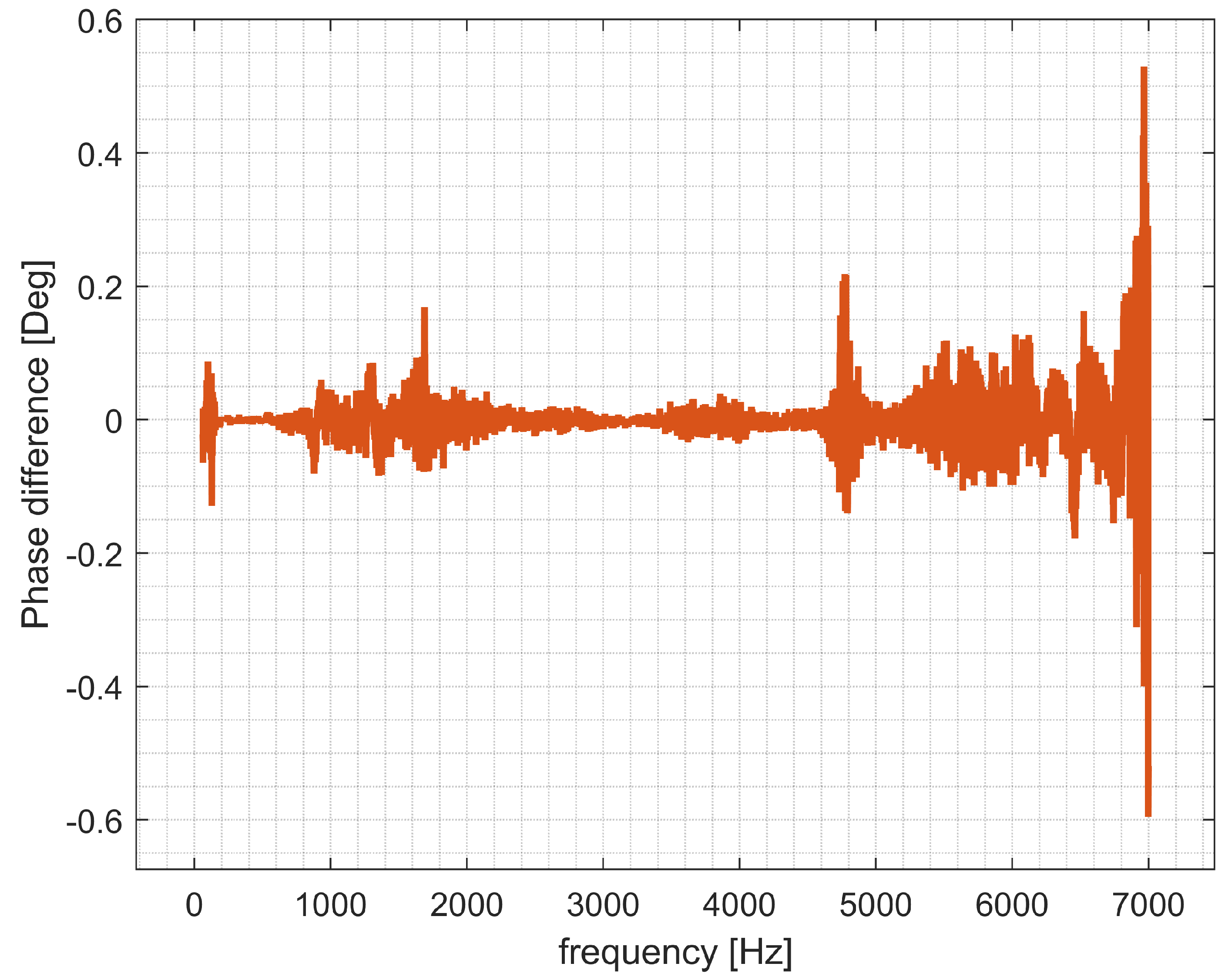 Applsci 13 12324 g035