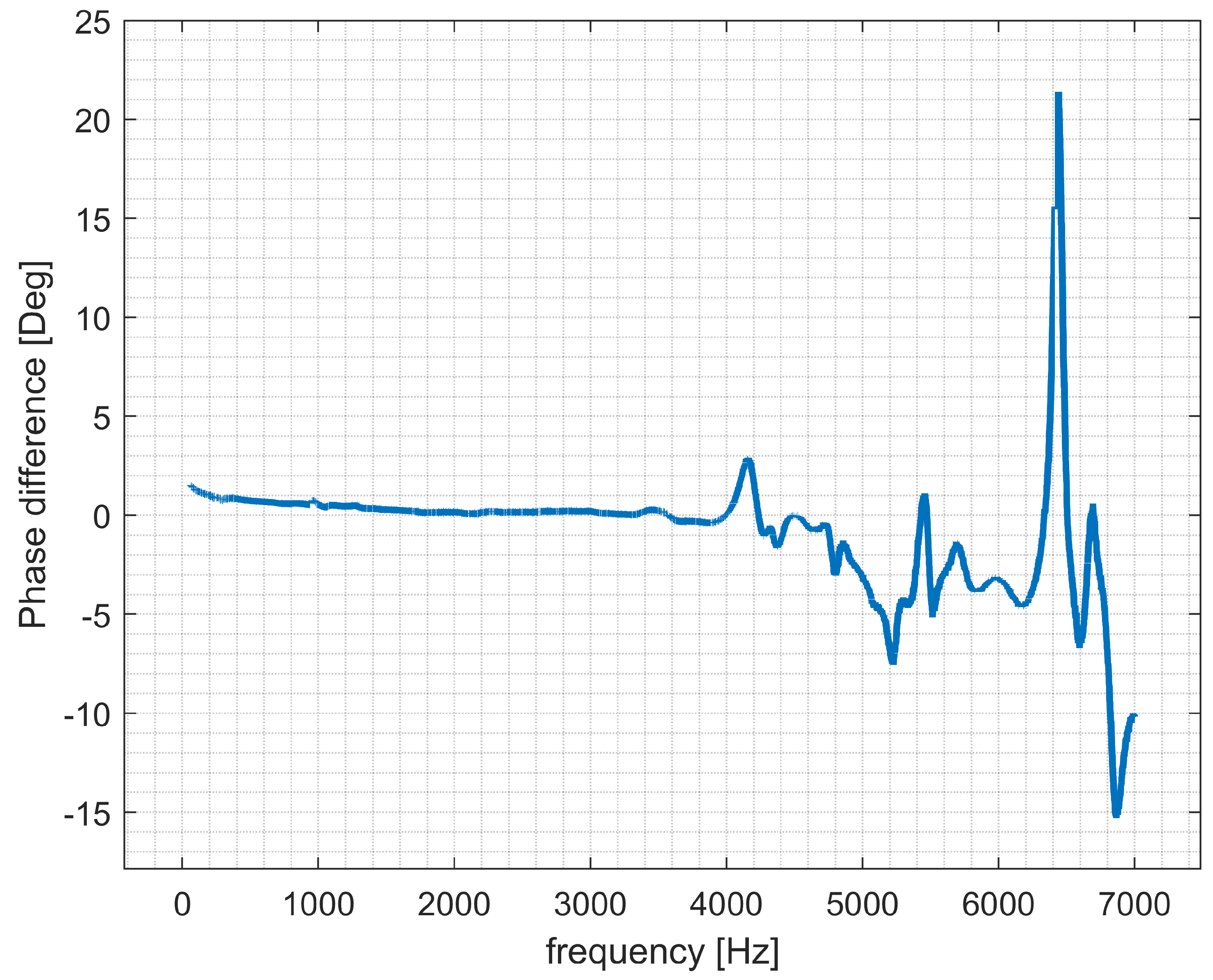Applsci 13 12324 g038