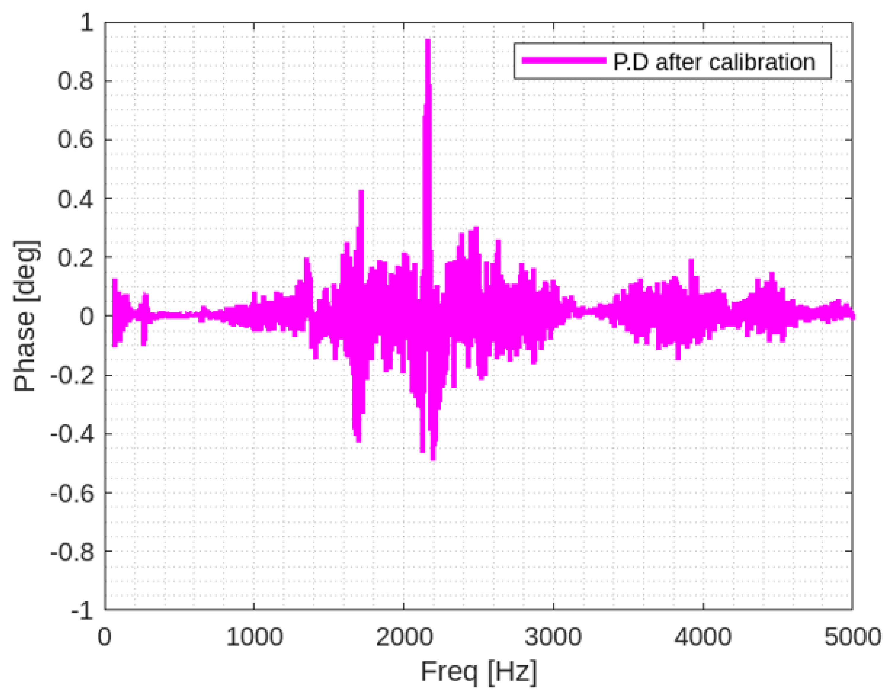 Applsci 13 12324 g039
