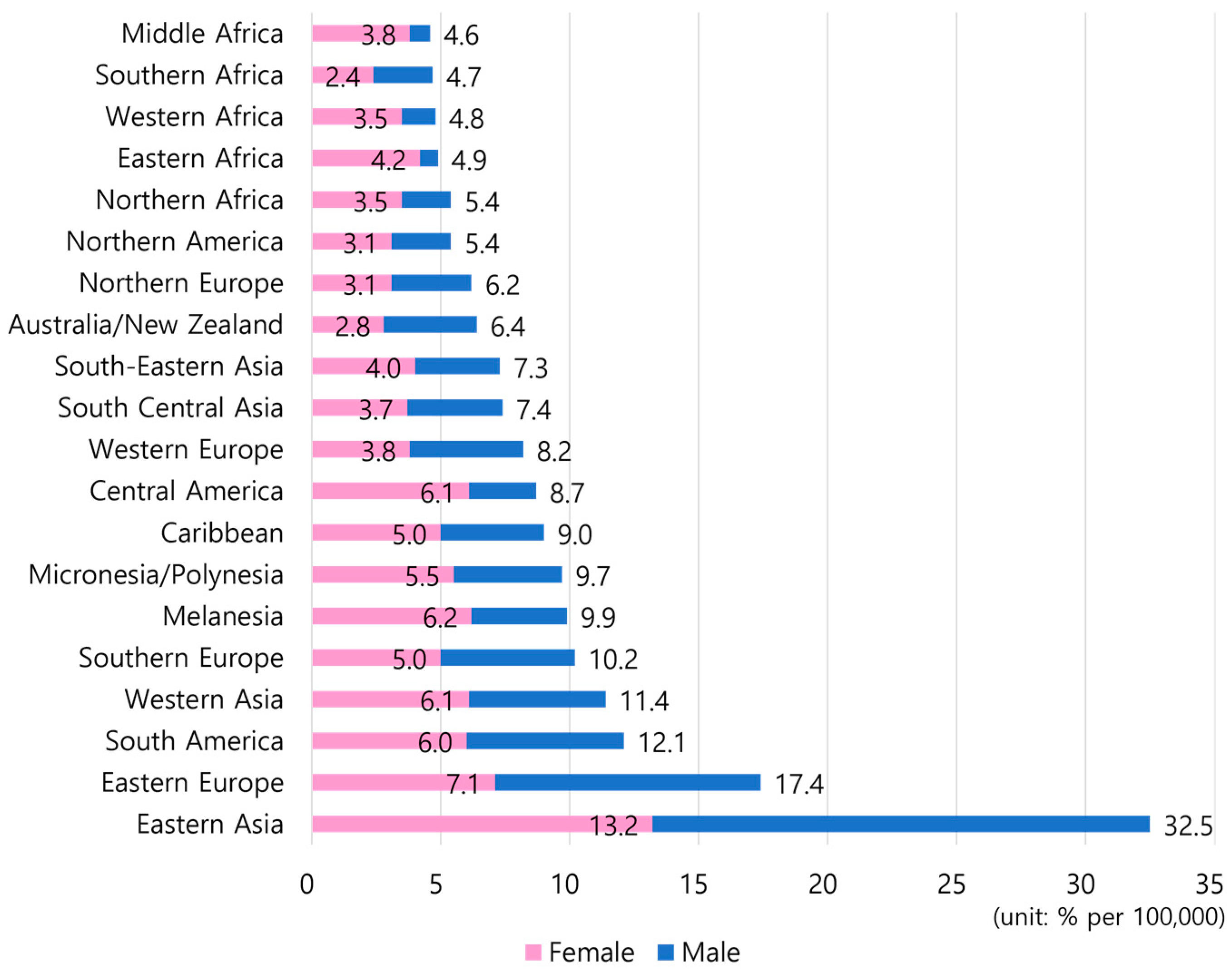 Applsci 13 12325 g001