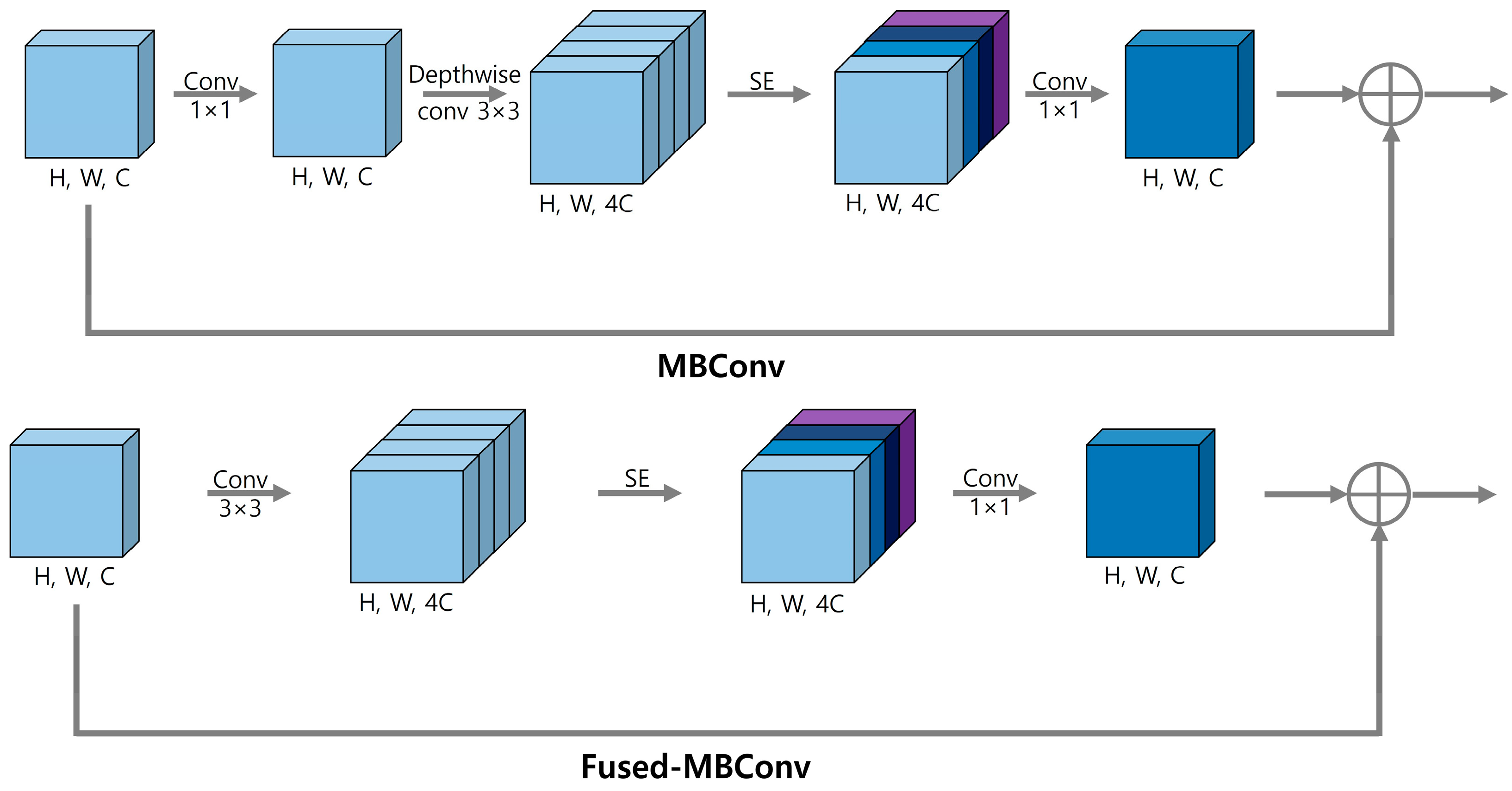 Applsci 13 12325 g003