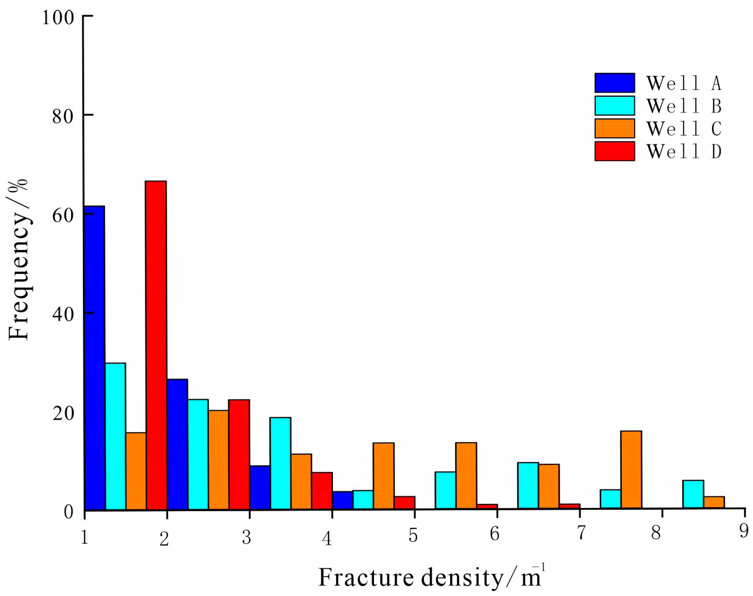 Applsci 13 12328 g002