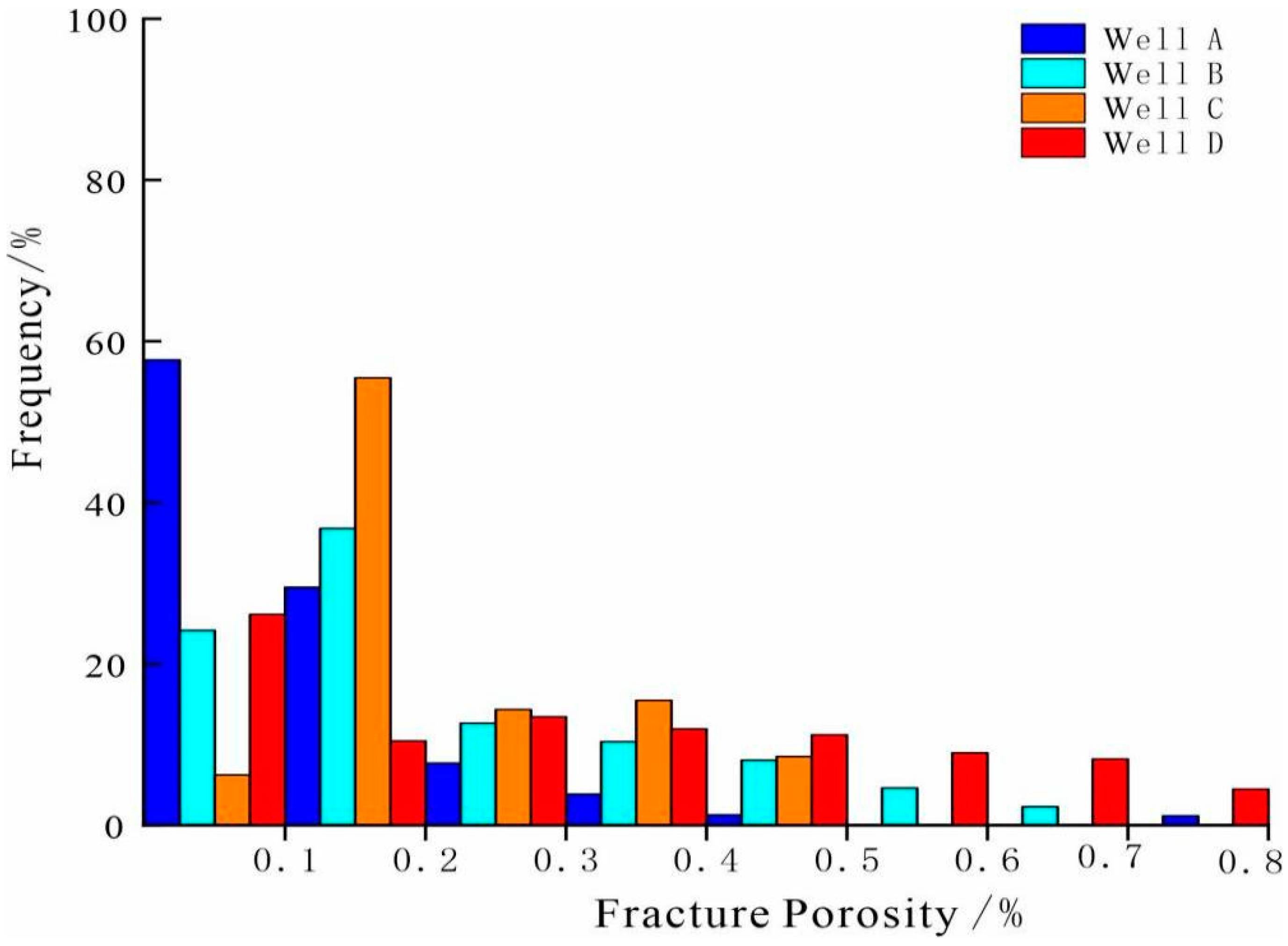 Applsci 13 12328 g005