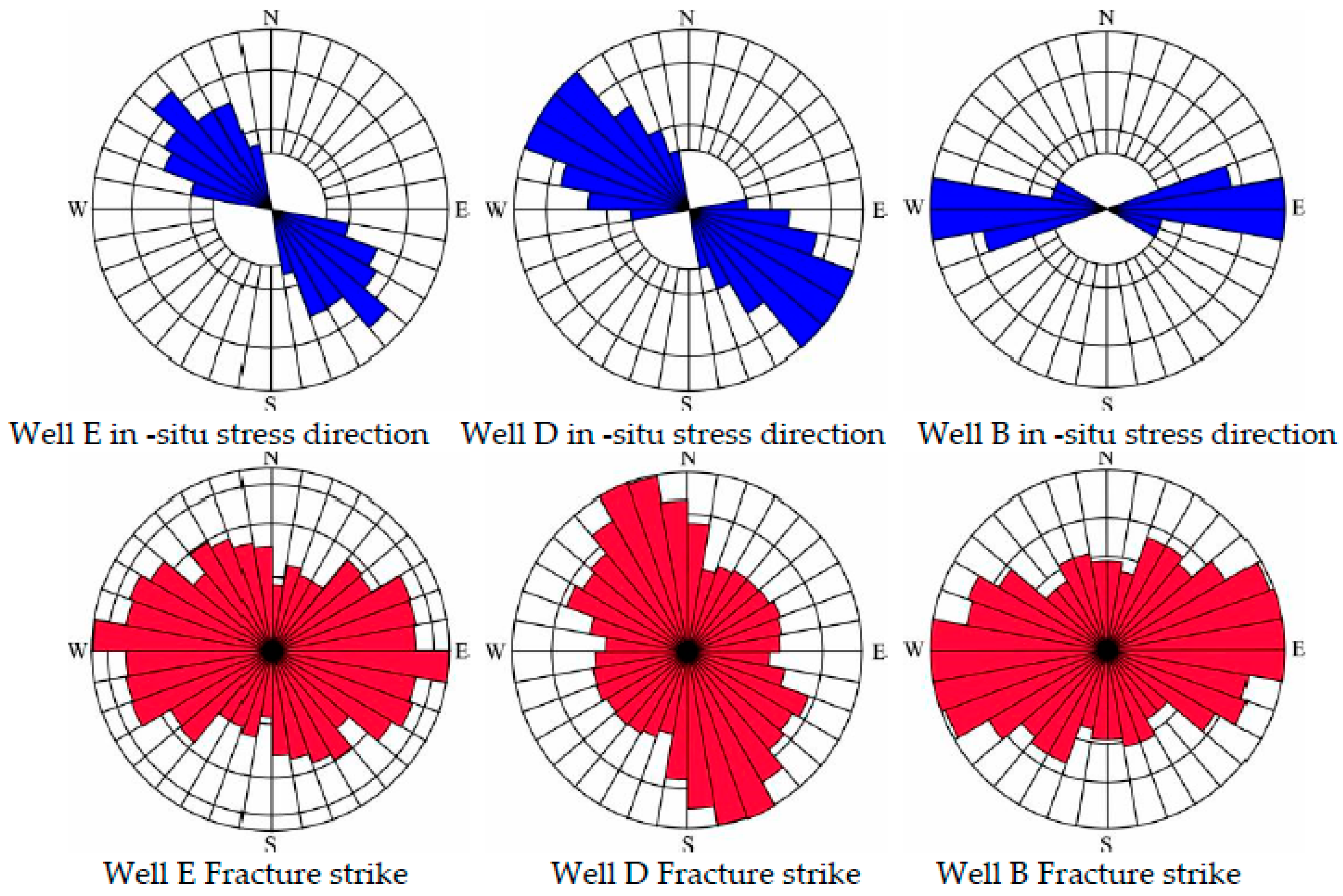 Applsci 13 12328 g009