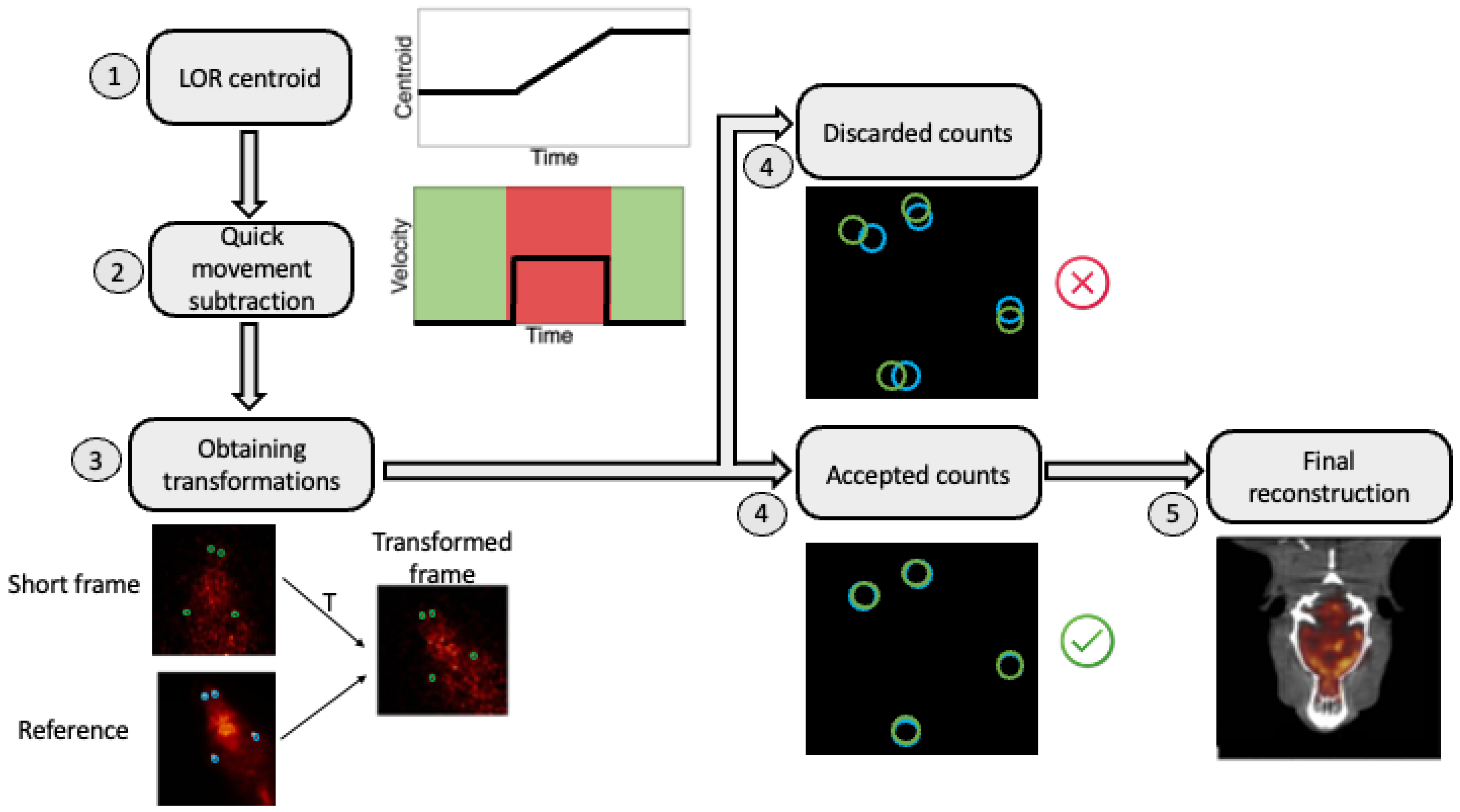 Applsci 13 12329 g001