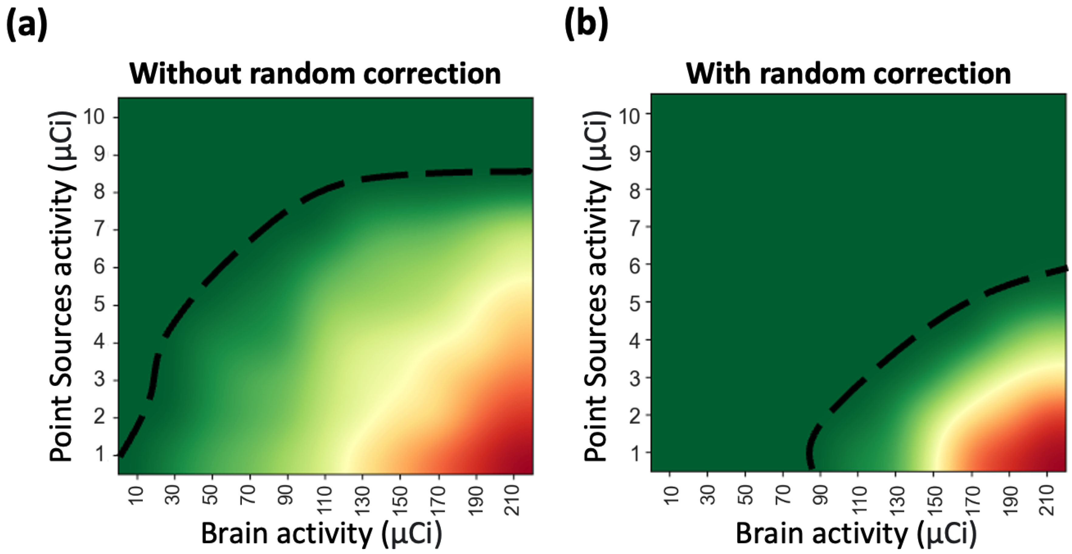 Applsci 13 12329 g004