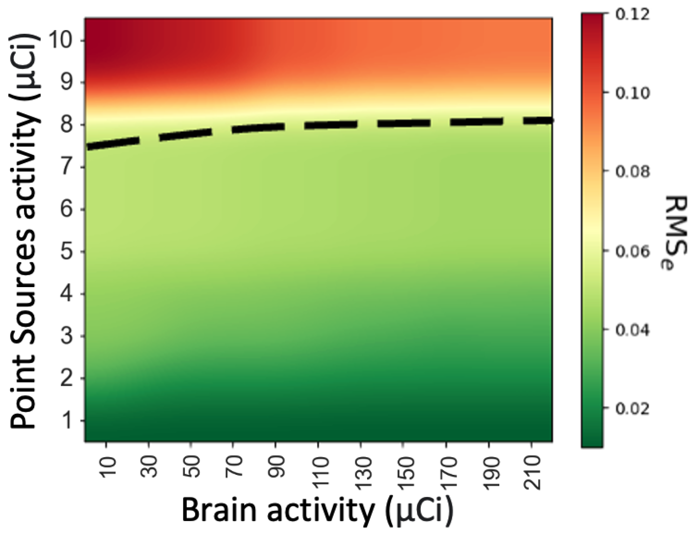 Applsci 13 12329 g005