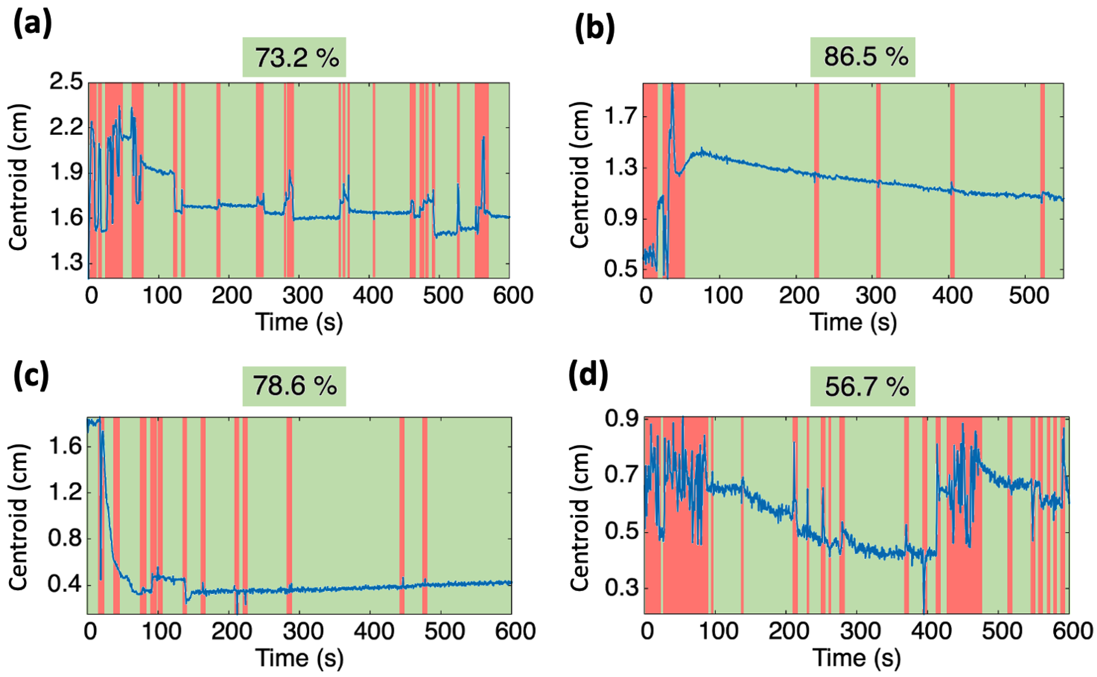 Applsci 13 12329 g007