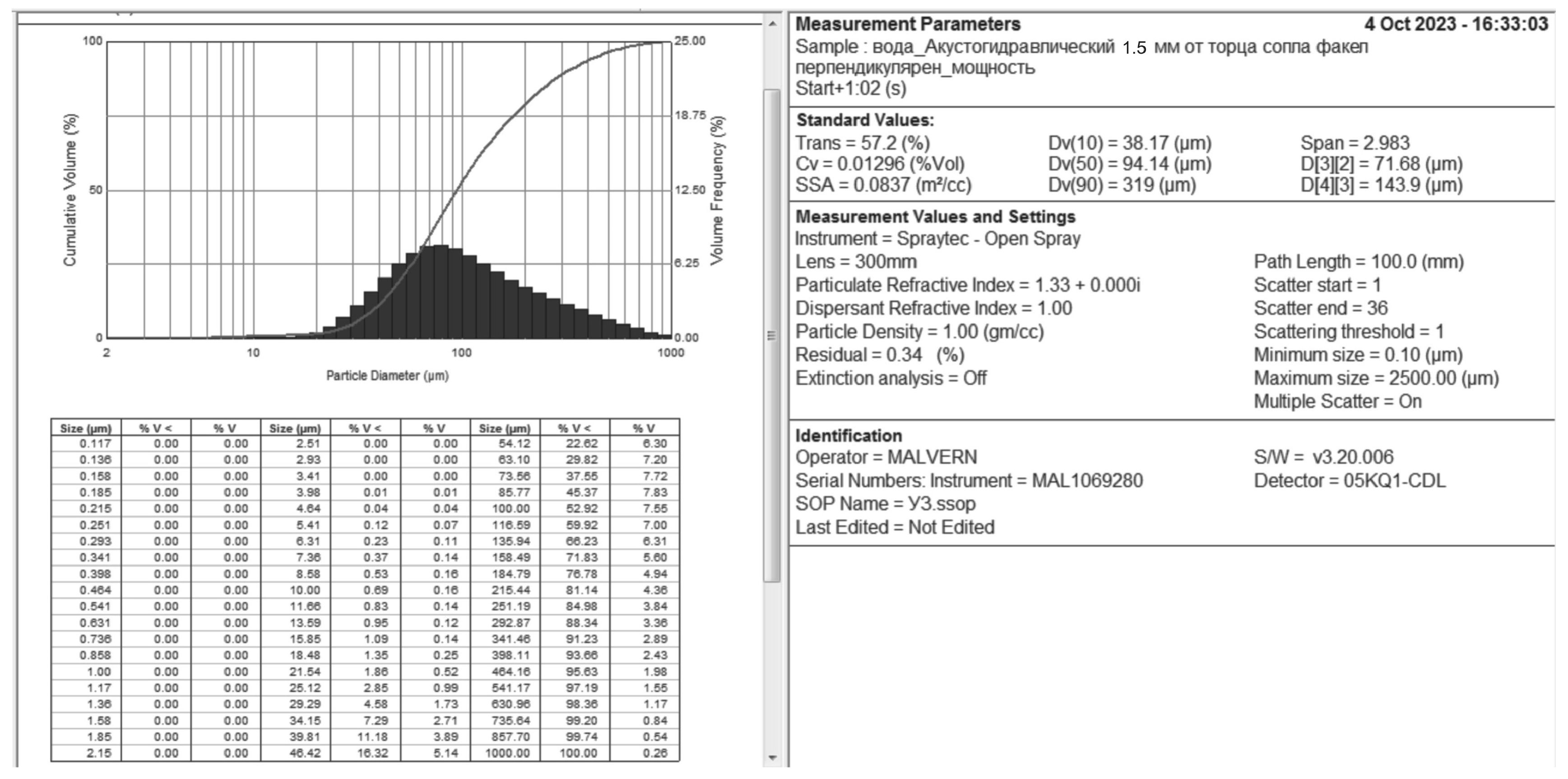 Applsci 13 12330 g002