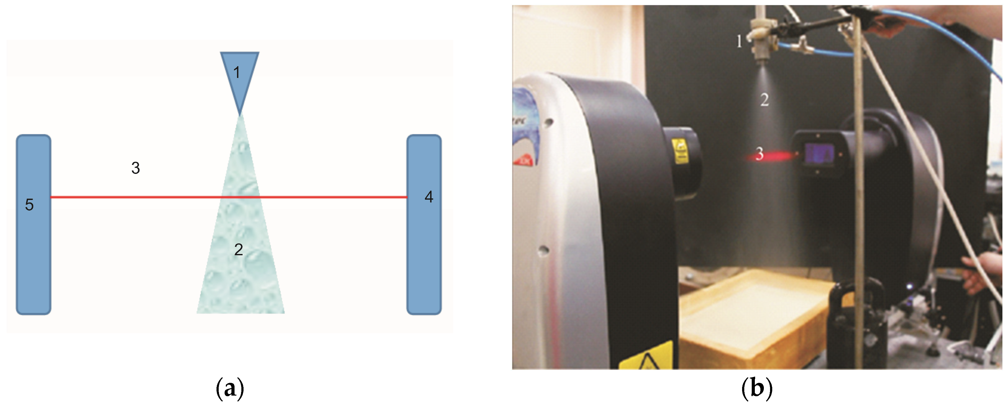 Applsci 13 12330 g003