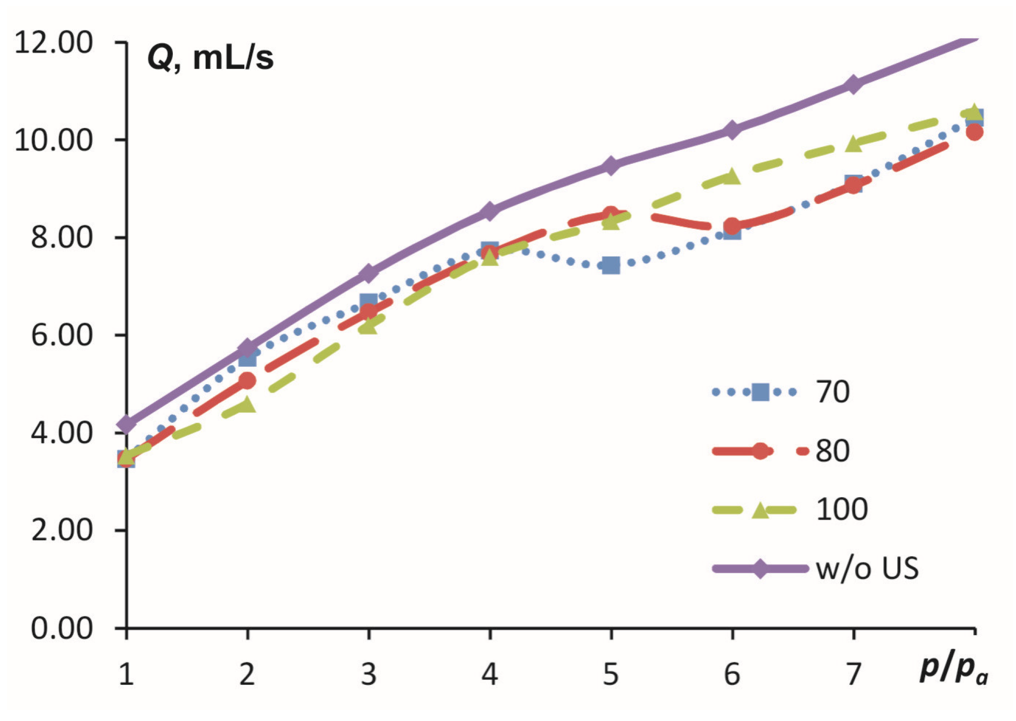 Applsci 13 12330 g004