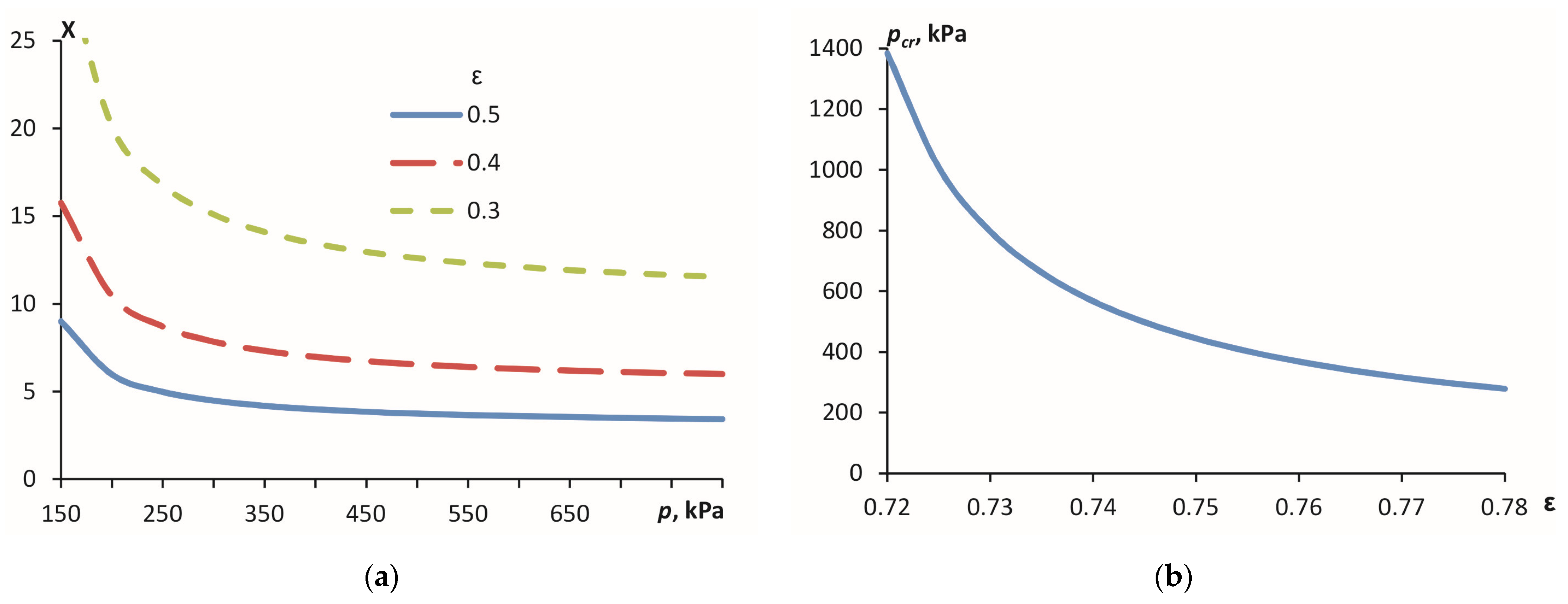 Applsci 13 12330 g005
