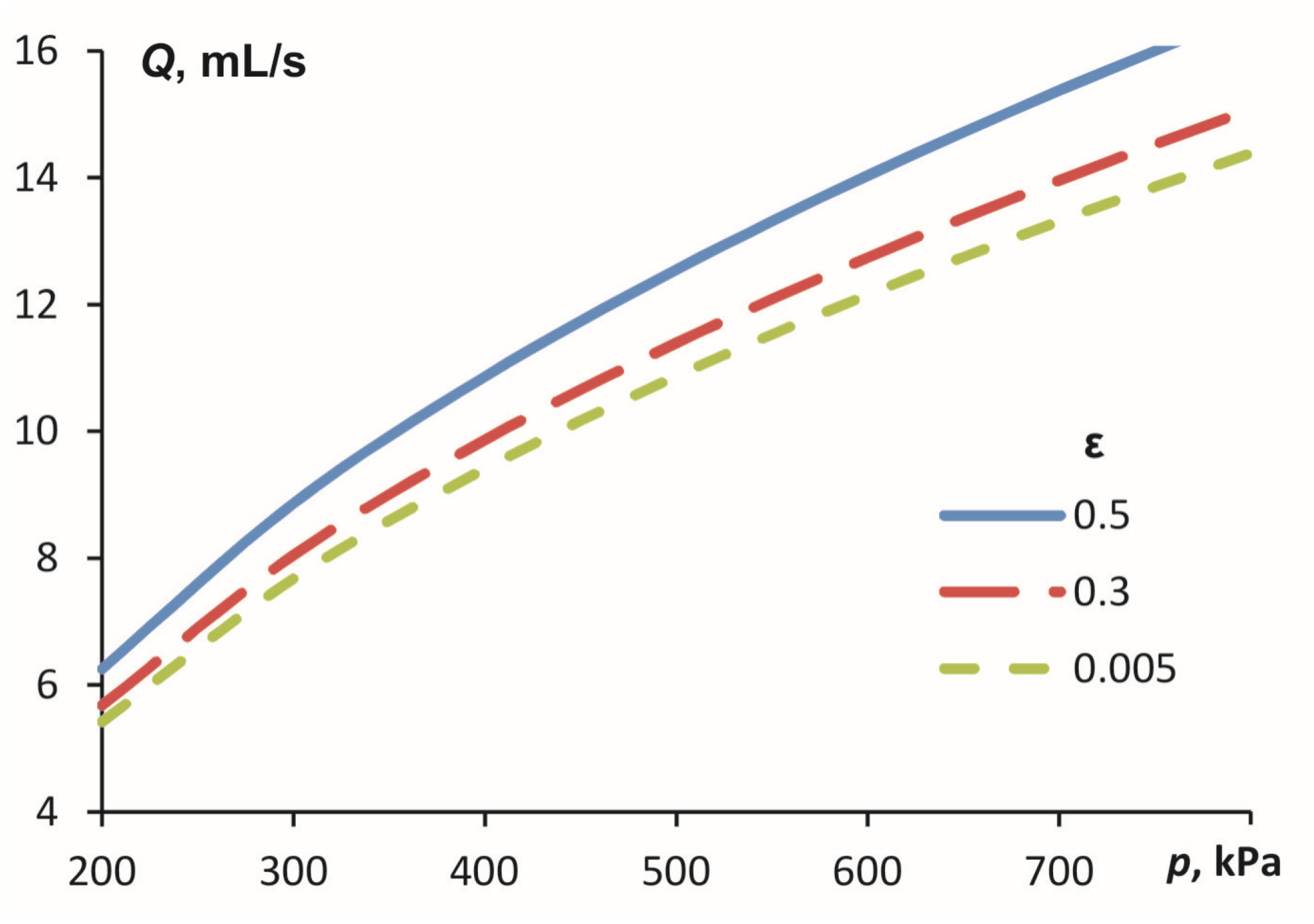 Applsci 13 12330 g006