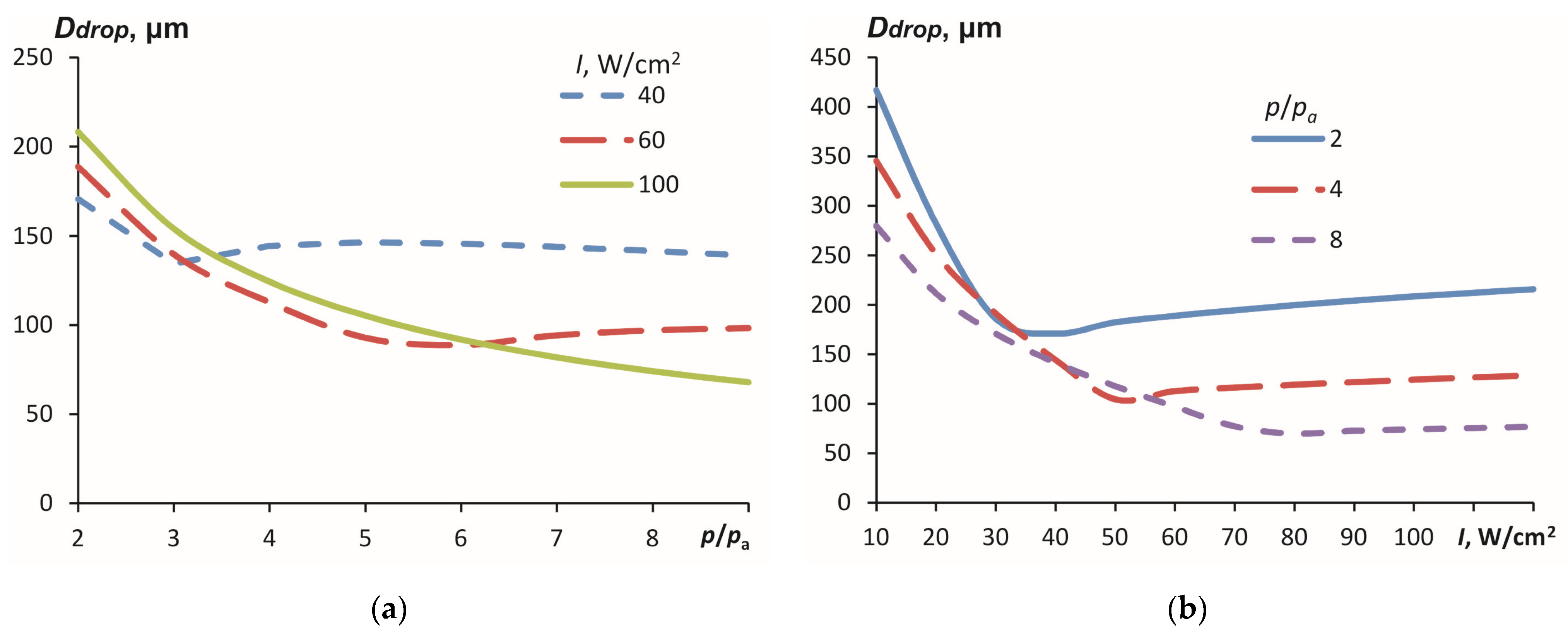 Applsci 13 12330 g009