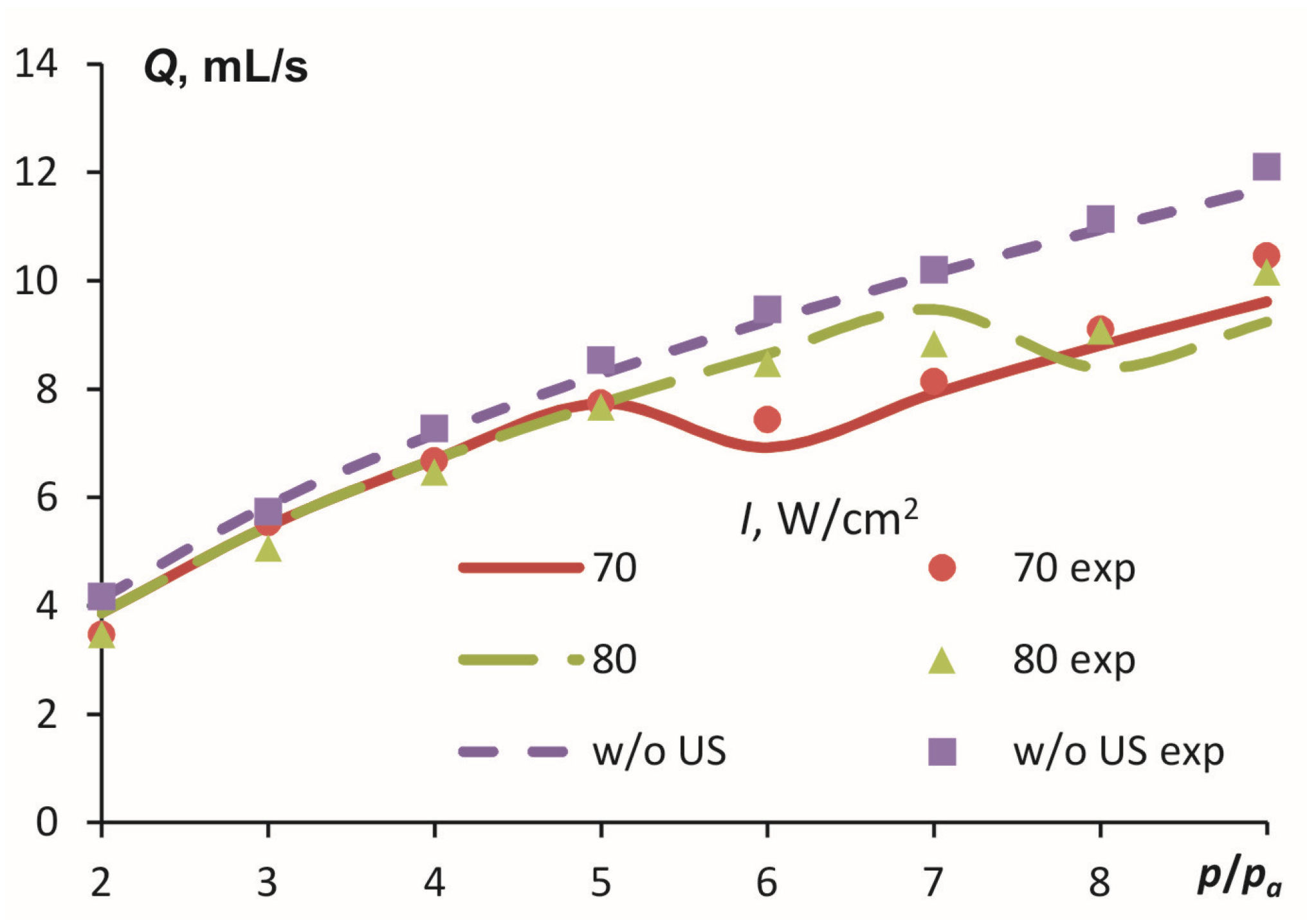 Applsci 13 12330 g011